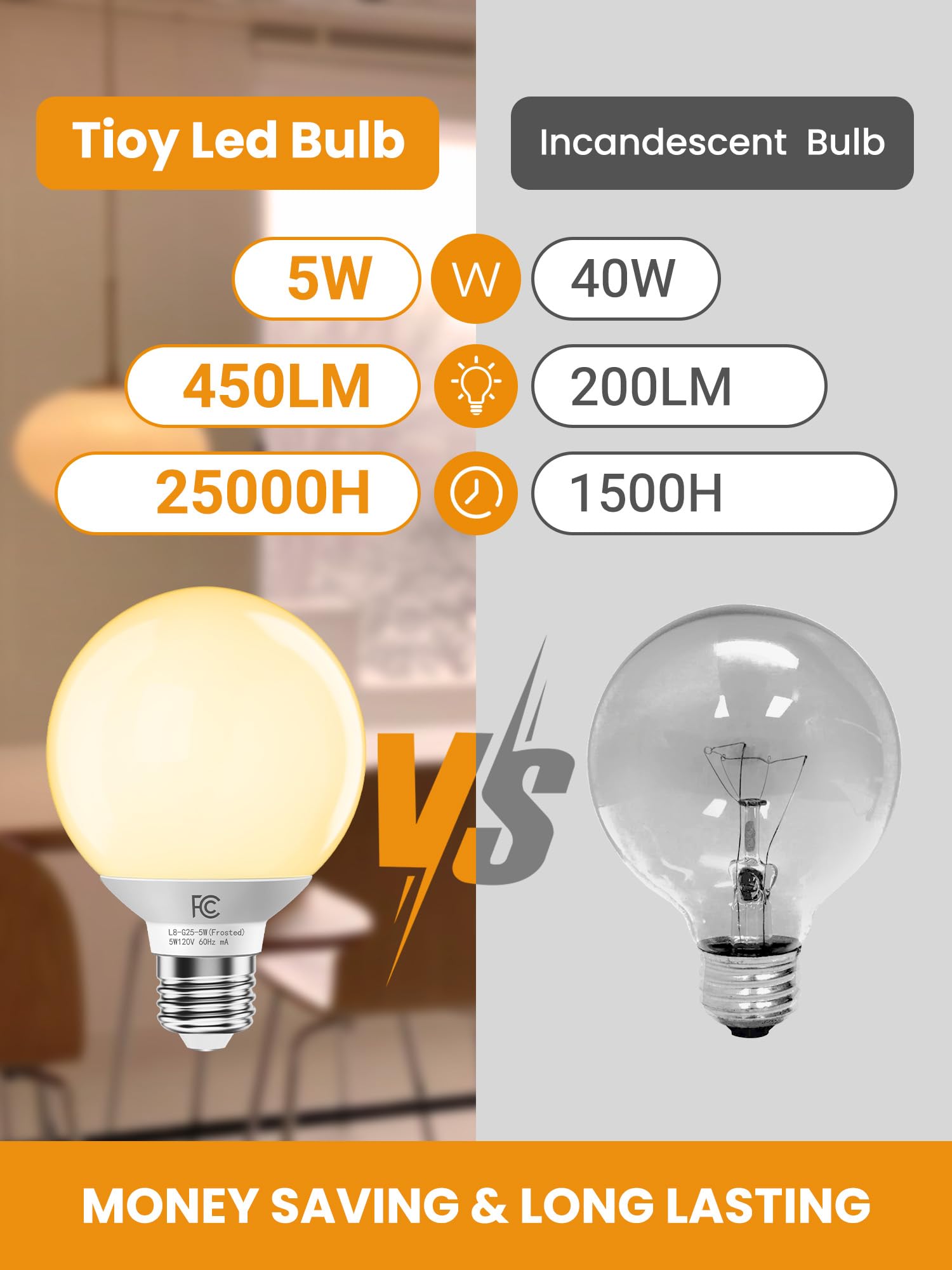 TJOY G25 LED Globe Light Bulbs 40W Equivalent 2700K Warm White E26 Base 450LM Non-Dimmable 8 Pack