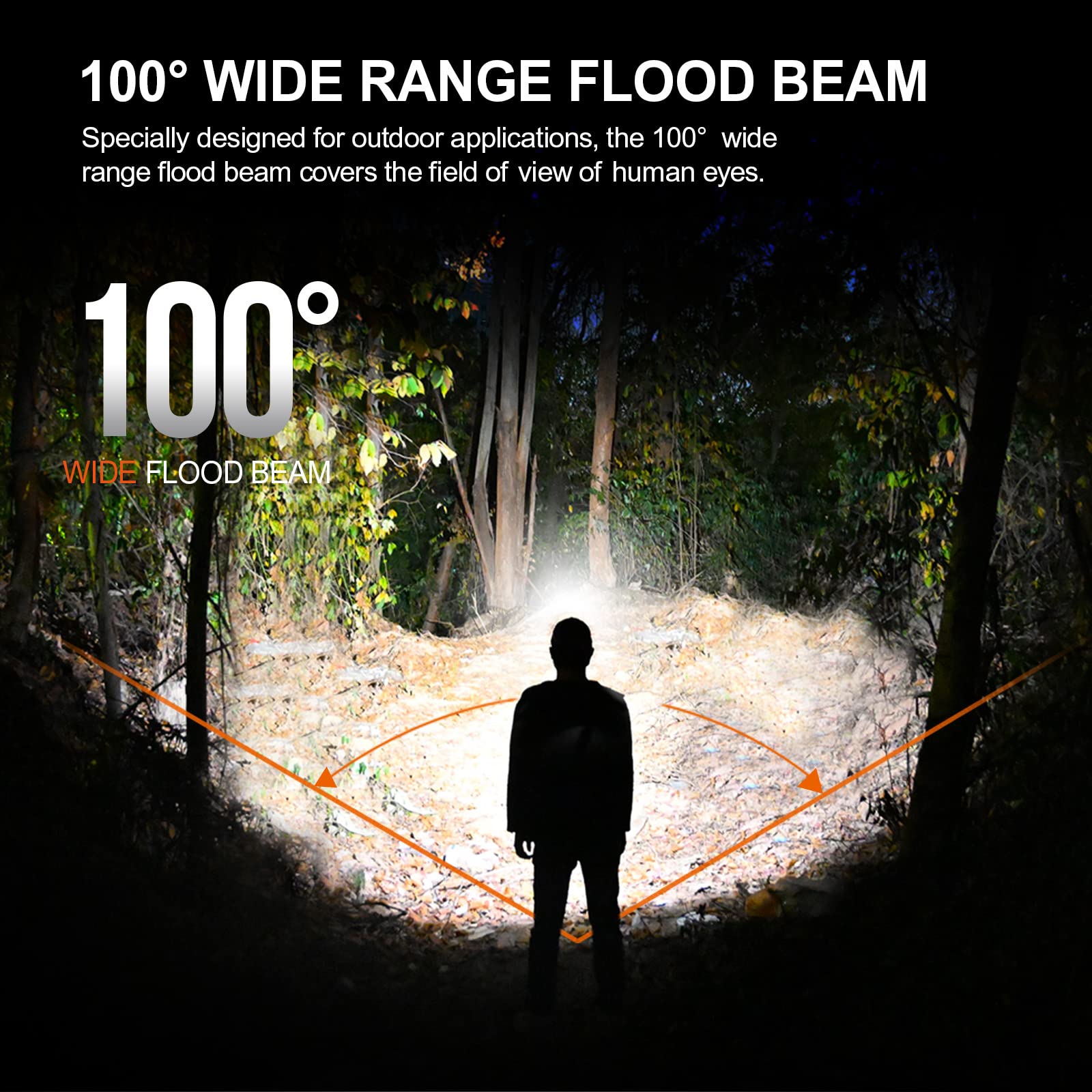 ACEBEAM H16 Rechargeable LED Headlamp - 650 Lumens, Aluminum, Black with Headband Kit, EDC Right Angle Flashlight