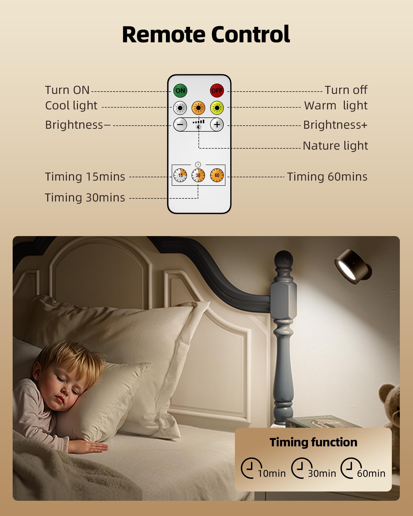 AMETHEUS LED Wall Mounted Lights, Rechargeable Sconces, 3 Color Temperatures, Dimmable, 3 Pack, Black, Model WL02