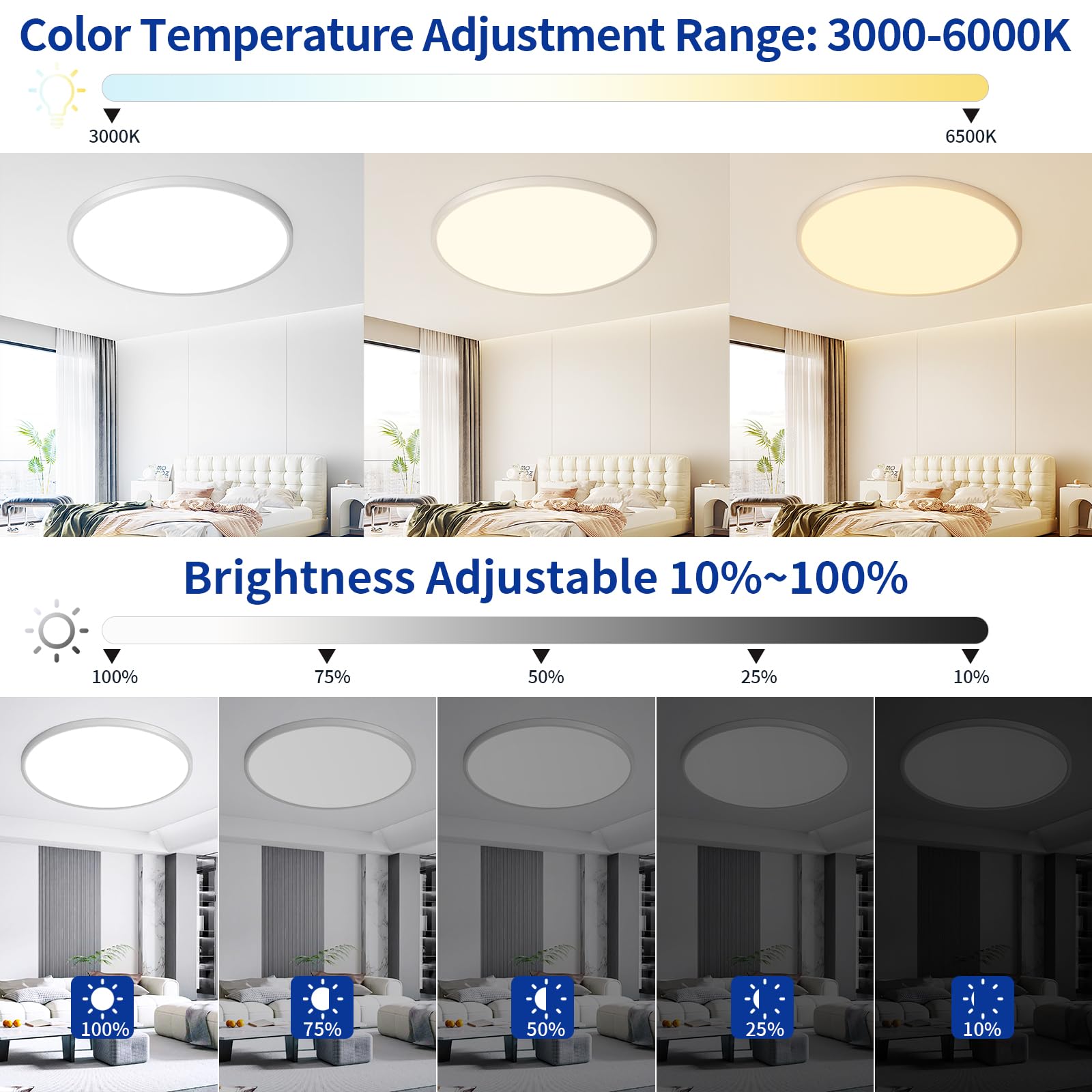 Glowall Modern 20'' Led Ceiling Light Fixture, Ultra Thin Flush Mount, Dimmable With Remote Control, 48W, 4800Lumen, Silver, Rou