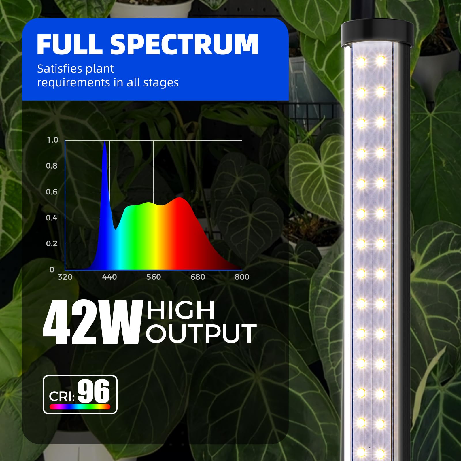 Barrina T10 Pro Grow Light, Full Spectrum, 42W, 4-5.6FT Adjustable Height, 5000K Color Temperature, Model T10L42