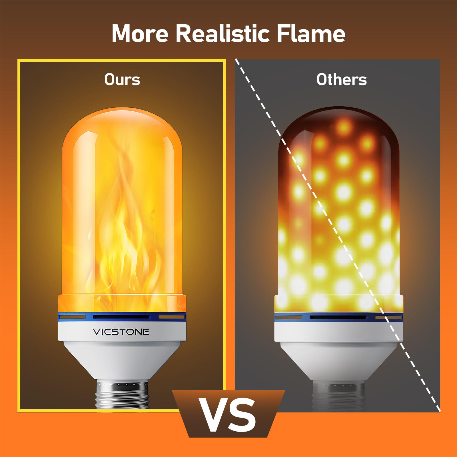 Vicstone LED Flame Light Bulbs, 4-Mode Flickering E26 Fire Bulbs, 4 Pack, Plastic for Indoor/Outdoor Halloween/Christmas Decor