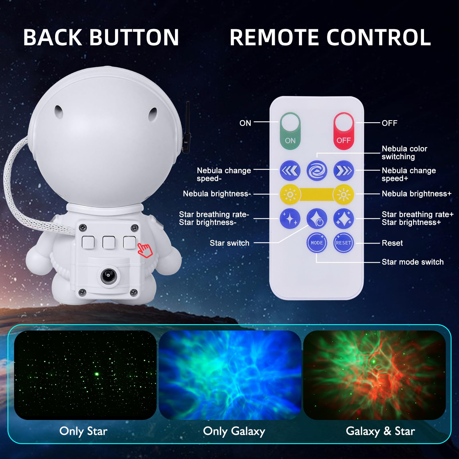 WSKVEZZA Astronaut Galaxy Projector - LED Nebula Star Projector, 8 Modes, Remote Control, White, Model HR-F2, Kids Bedroom Gift
