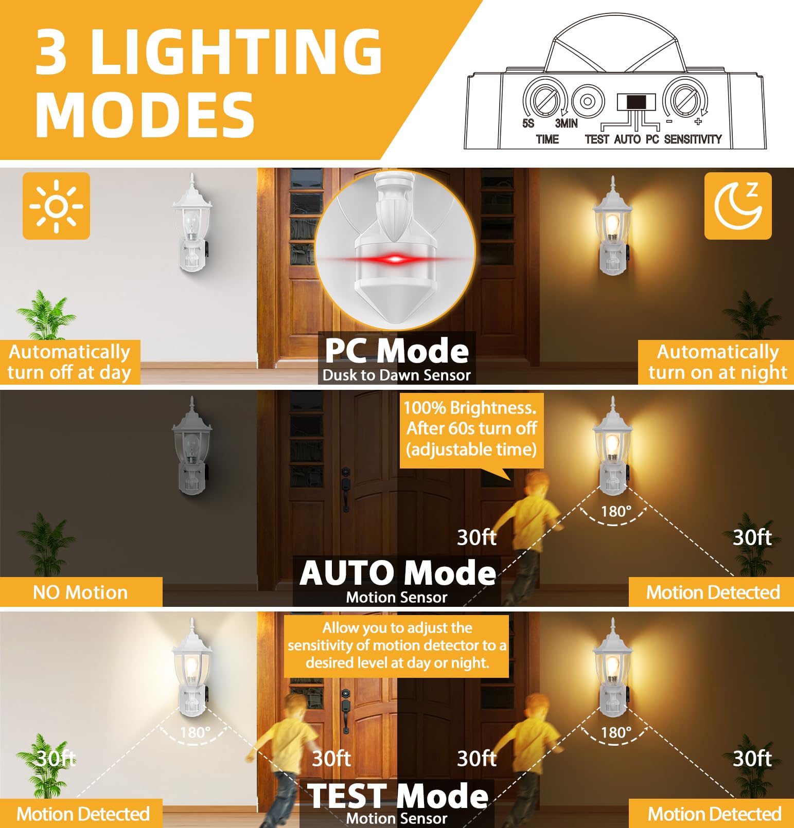 OYKYOHEI Porch Light with Outlet, Motion Sensor, Waterproof, 1 Pack, White
