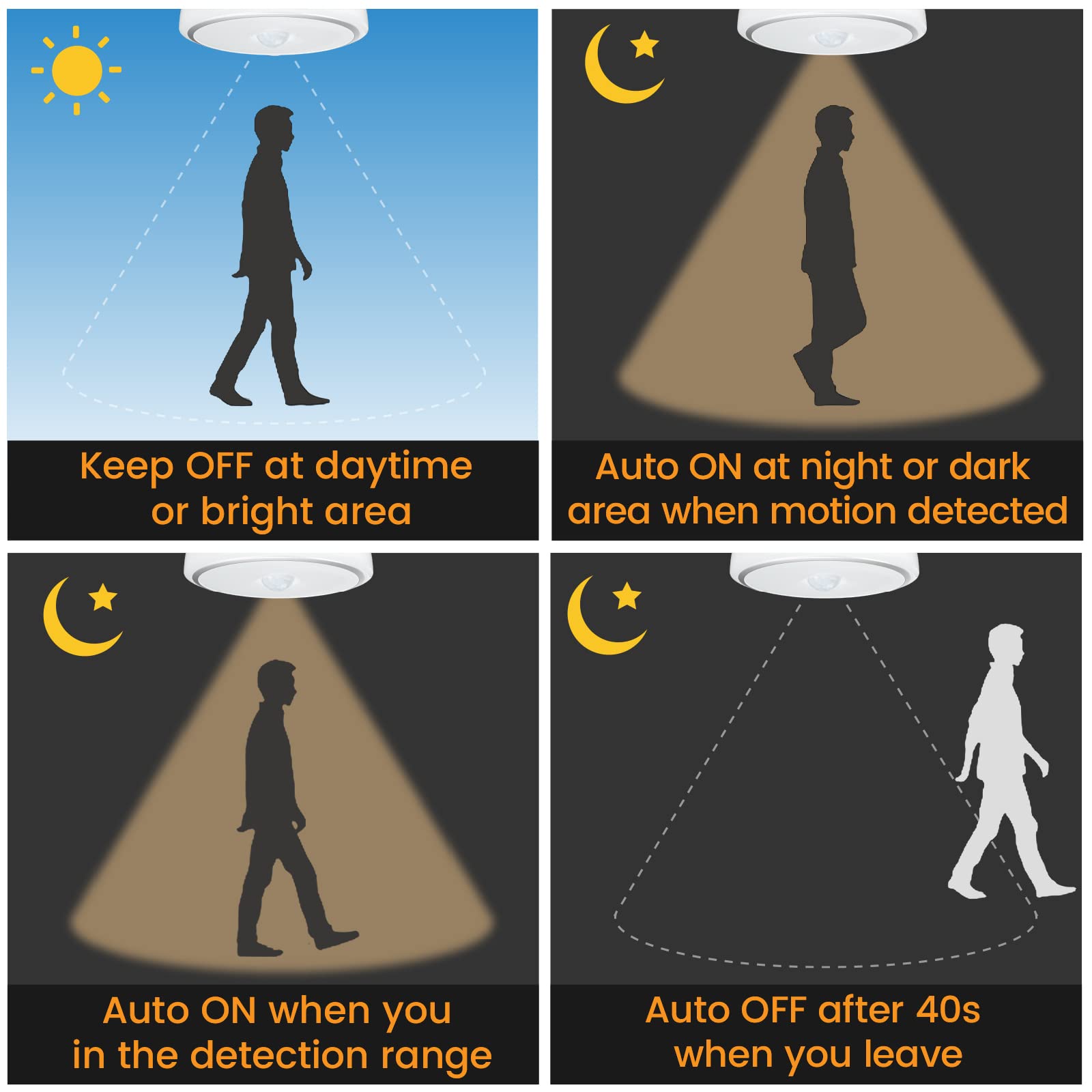 Bonlux PIR Motion Sensor LED Ceiling Light, 15W (150W Equivalent) E26 Medium Base Dusk to Dawn LED Ceiling Light Auto On/Off Nig