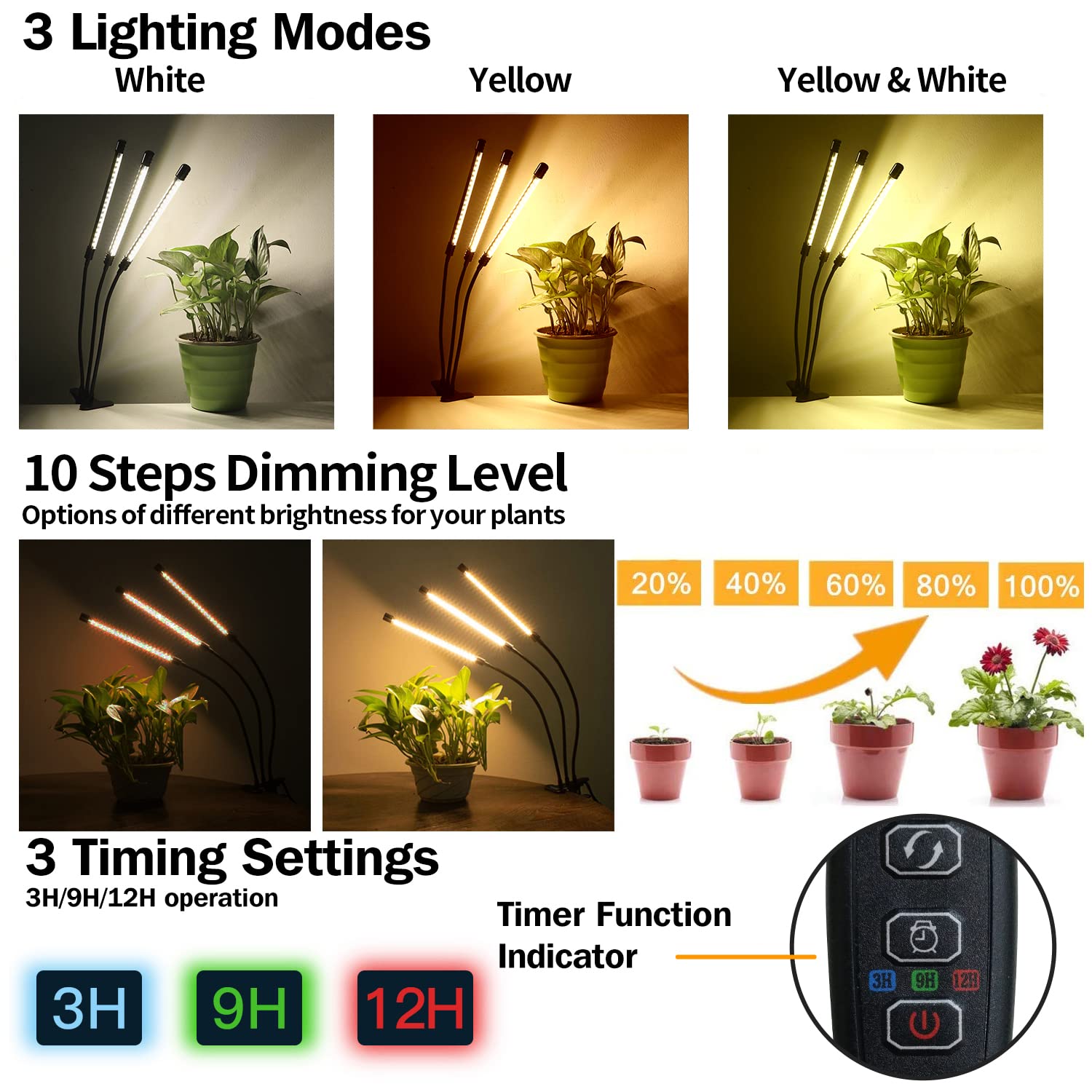 bseah Grow Light for Indoor Plants, Full Spectrum, 3 Goosenecks, Clip-On, Yellow, 10 Dimmable Settings, Timer ???????