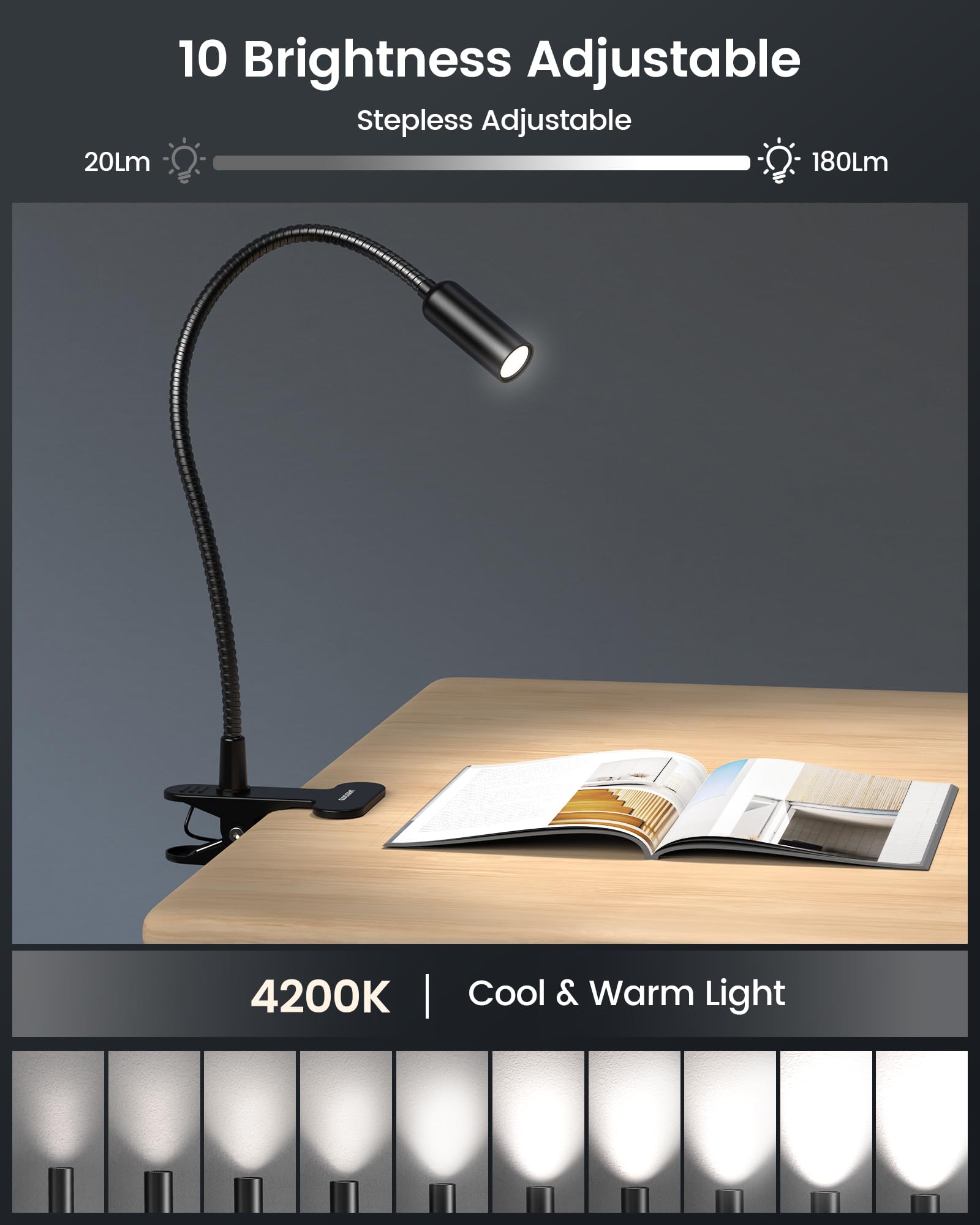Glocusent Clip On Lamp, Eye Caring Reading Lamp, 10 Brightness Levels From 20 To 180 Lm Clip On Light, Usb Light With Flexible G