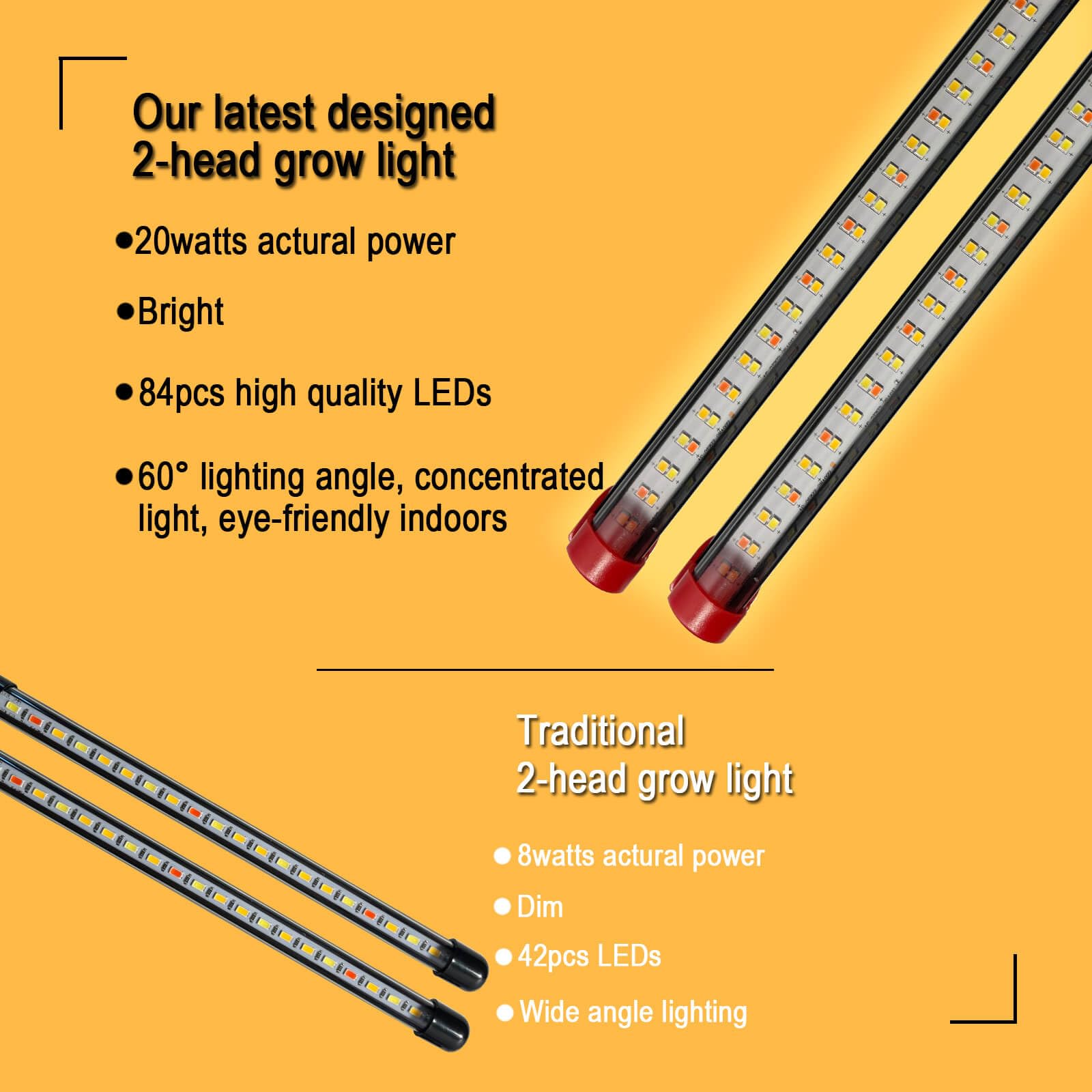 Jinhongto Clip Grow Lights For Seed Starting Seedlings With Timer, Enough Bright 18 Watt Power Home Plug, Not 5W Adapter, Small Bonsai Grow Light, Full Spectrum Plant Light For Indoor Growing