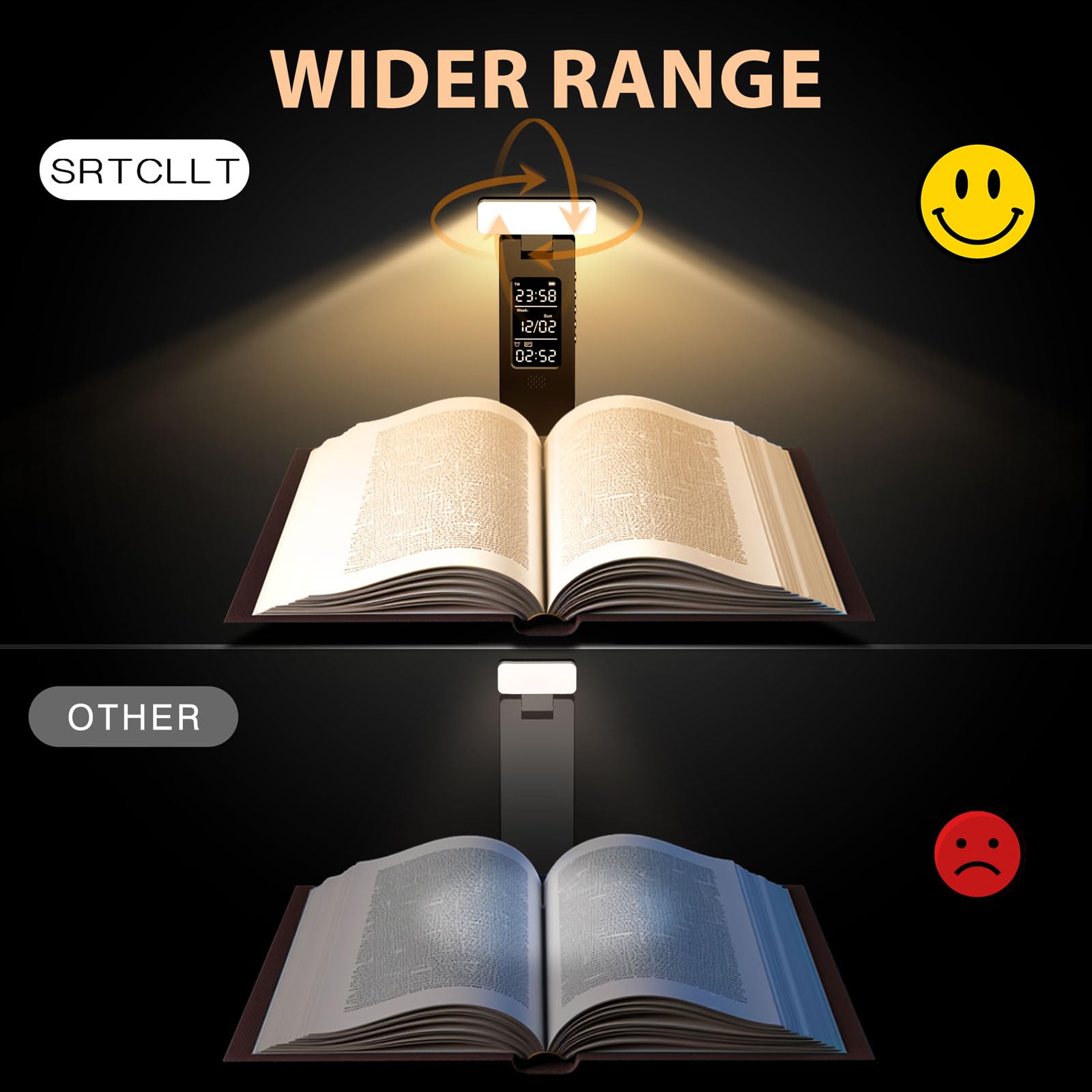 SRTCLLT Book Light, Rechargeable Portable Night Lamp with Timer & LCD Display, 5.32 x 1.97 x 0.47 inches, 5 Dimmer, Model