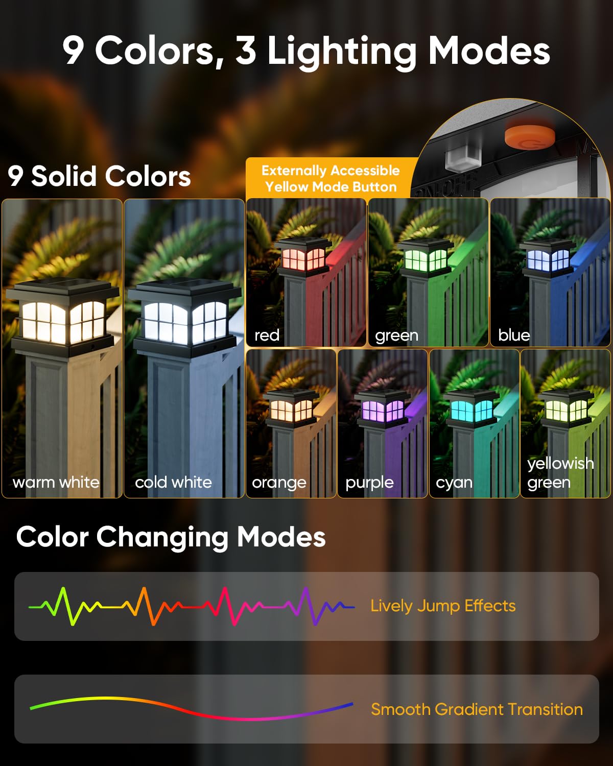 Partphoner Rgbcw Solar Post Cap Lights 2-Pack  9 Colors 3 Modes Fence Cap Lights  Bright Solar Outdoor Waterproof Led Deck Lighting For Fence Garden Deck Patio Porch Decor 4X4 Vinyl/Wood  Black