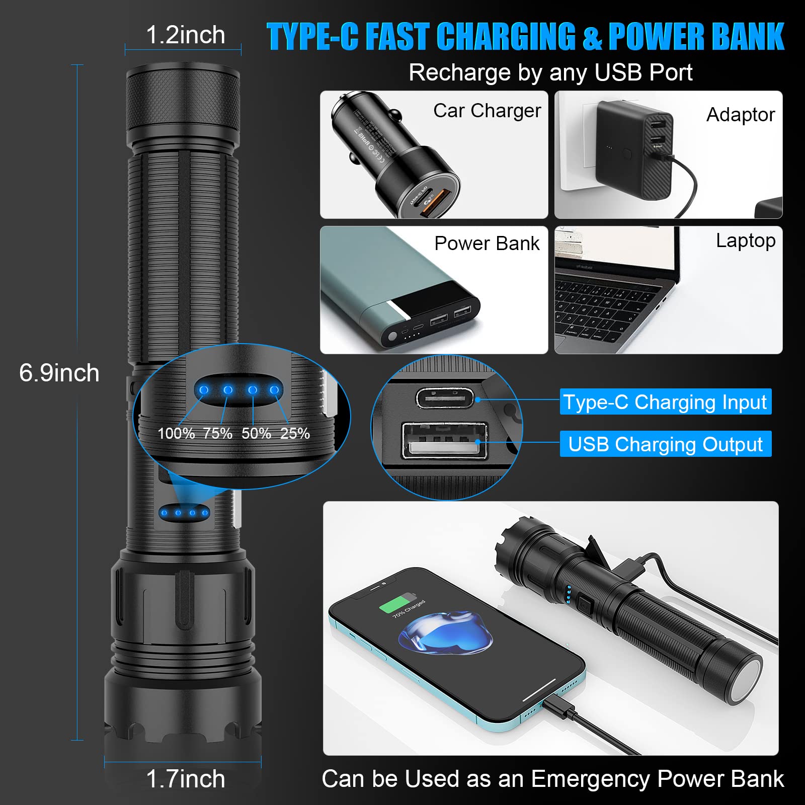 Led Magnetic Flashlight High Lumens Rechargeable, Super Bright Small Tactical Flashlights With Cob Work Light, Type C, Zoomable,
