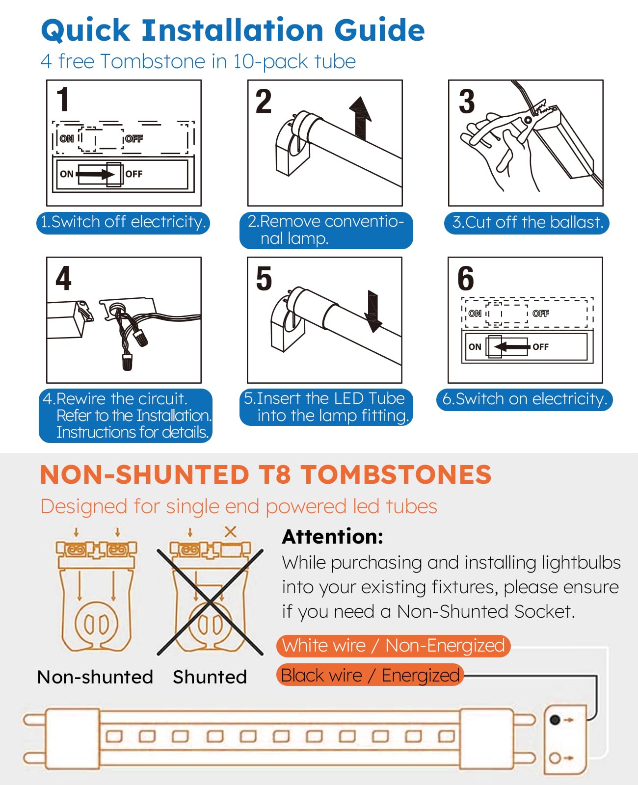 Madewell Living 10-Pack T8 Led Bulbs 4 Foot, Led Fluorescent Tube Replacement, 4Ft Led Tube Light 4000K Daylight, Ballast Bypass