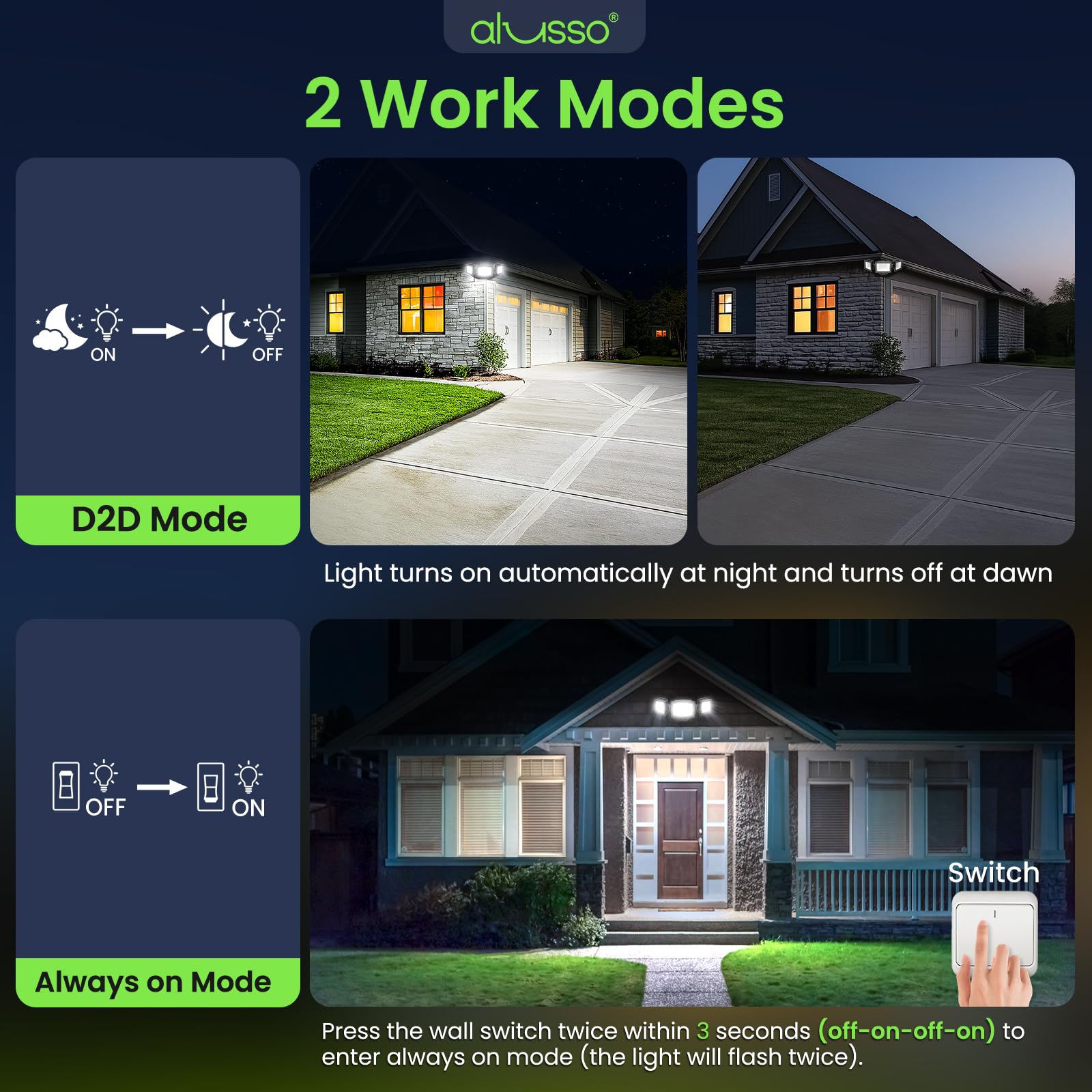 ALUSSO Dusk to Dawn Outdoor Lighting, 40W 4000LM, 3CCT, IP65, 2 Pack, Black, Model ALUSSO-D2D-2