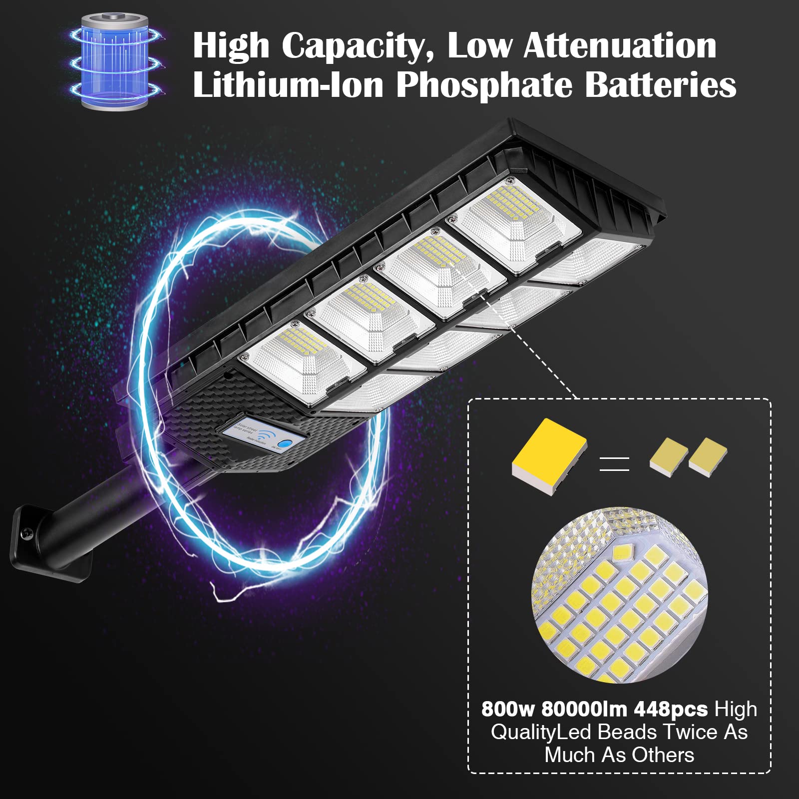 ZJOJO Solar Street Lights 10000LM 448 LEDs Dusk to Dawn Wide Angle Motion Sensor Remote Control 2-Pack White