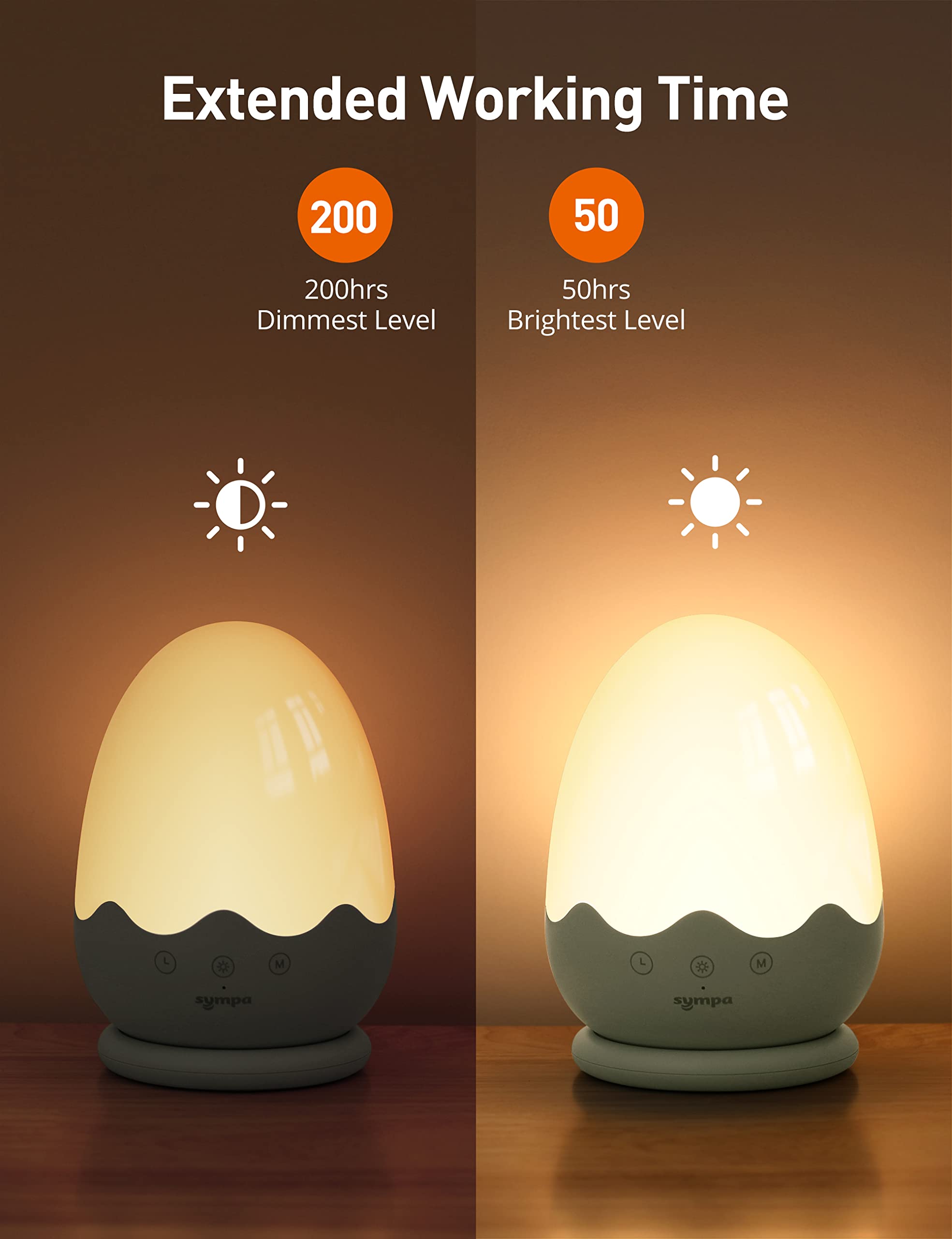 sympa Night Light for Kids, Baby Night Light with Charging Pad, Dimmable Baby Egg Lamp 60-min Timer, Portable Rechargeable Bedsi
