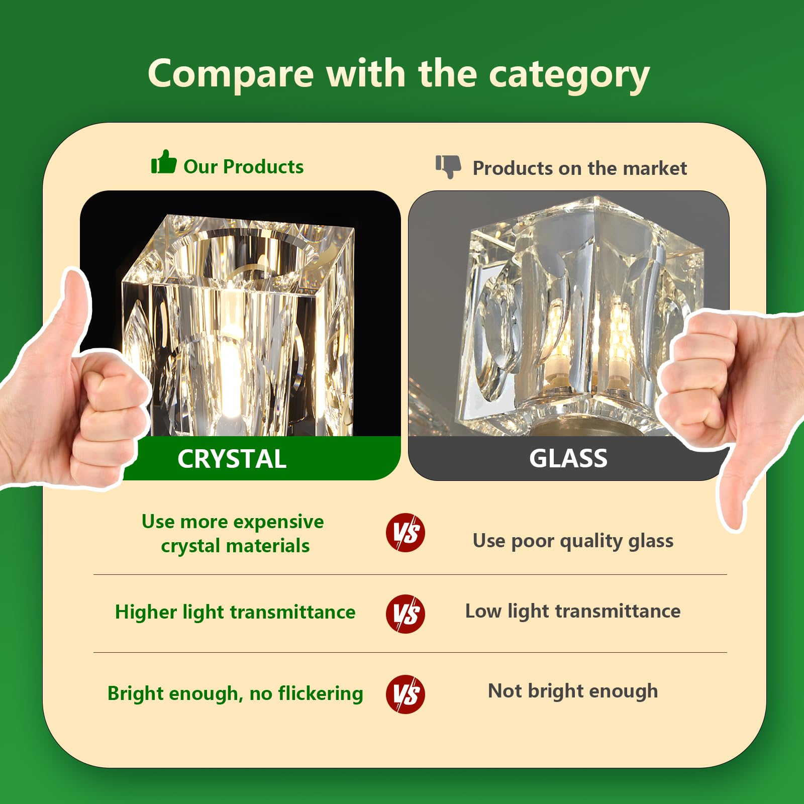 Okes Modern Crystal Semi Flush Mount Ceiling Light - 8-Lights Gold Sputnik Chandelier