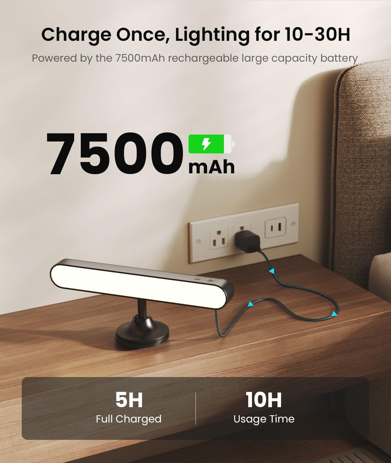 Popoiron Wall Sconce With 7500Mah Rechargeable Battery Led Wall Light For Bedroom With Remote Control, 3 Colors Wireless Wall La