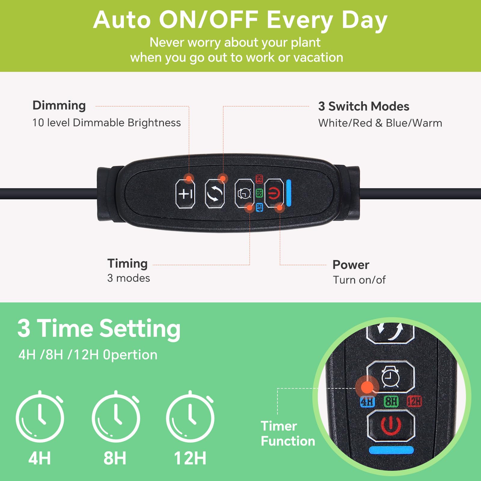 GTRUIIDY Height Adjustable Desktop Grow Light, Full Spectrum, Black, Model GT003, 3 Lighting Modes, Timer for Indoor Plants