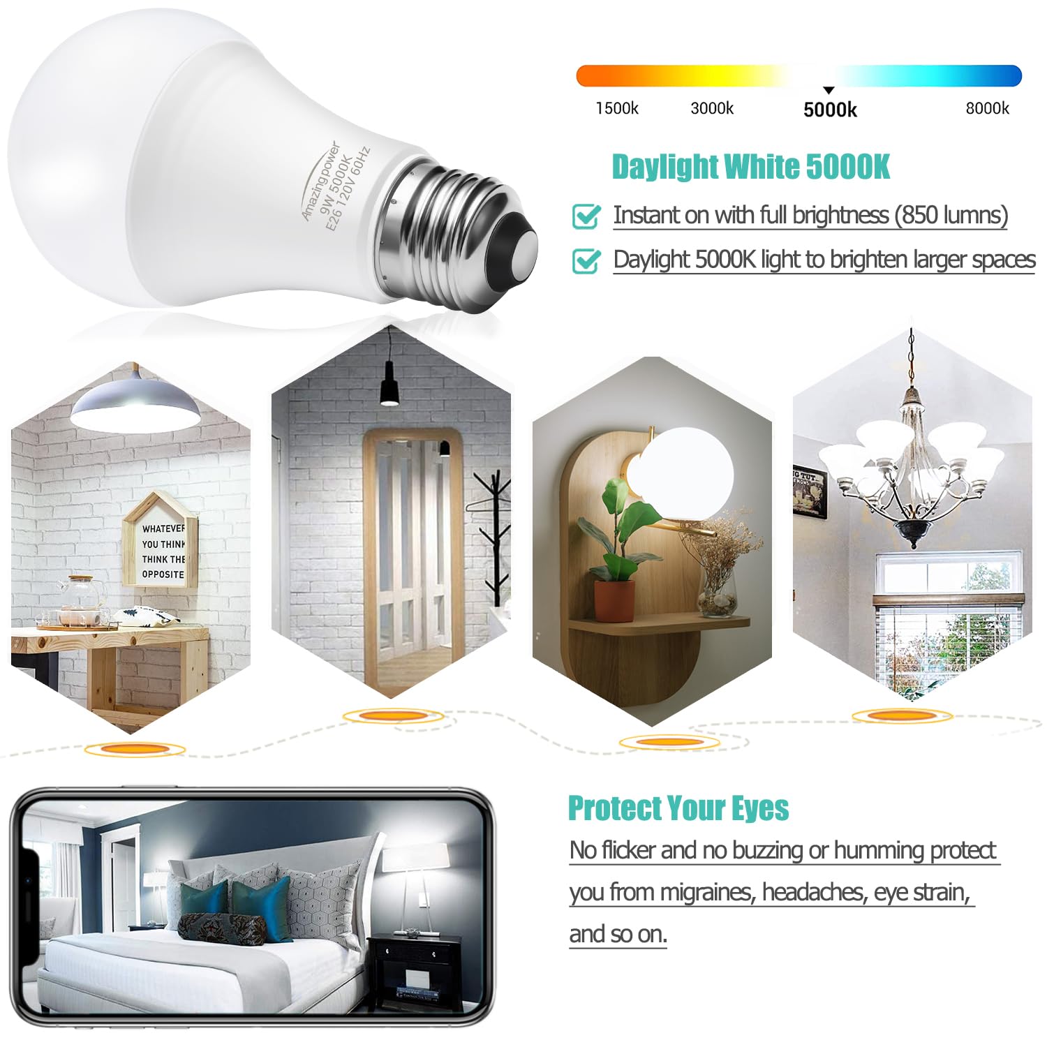 Amazing Power E26 Led Bulbs, 60W Equivalent Medium Base Light Bulbs, 9W Led Bulbs, Daylight White 5000K 4-Pack