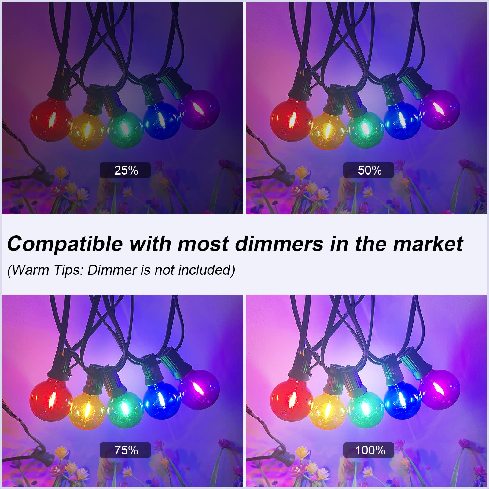 G40 Led Outdoor String Lights,25Ft Globe Multicolor Christmas Decorations String Lights With 27 Shatterproof Led Bulbs, Hanging