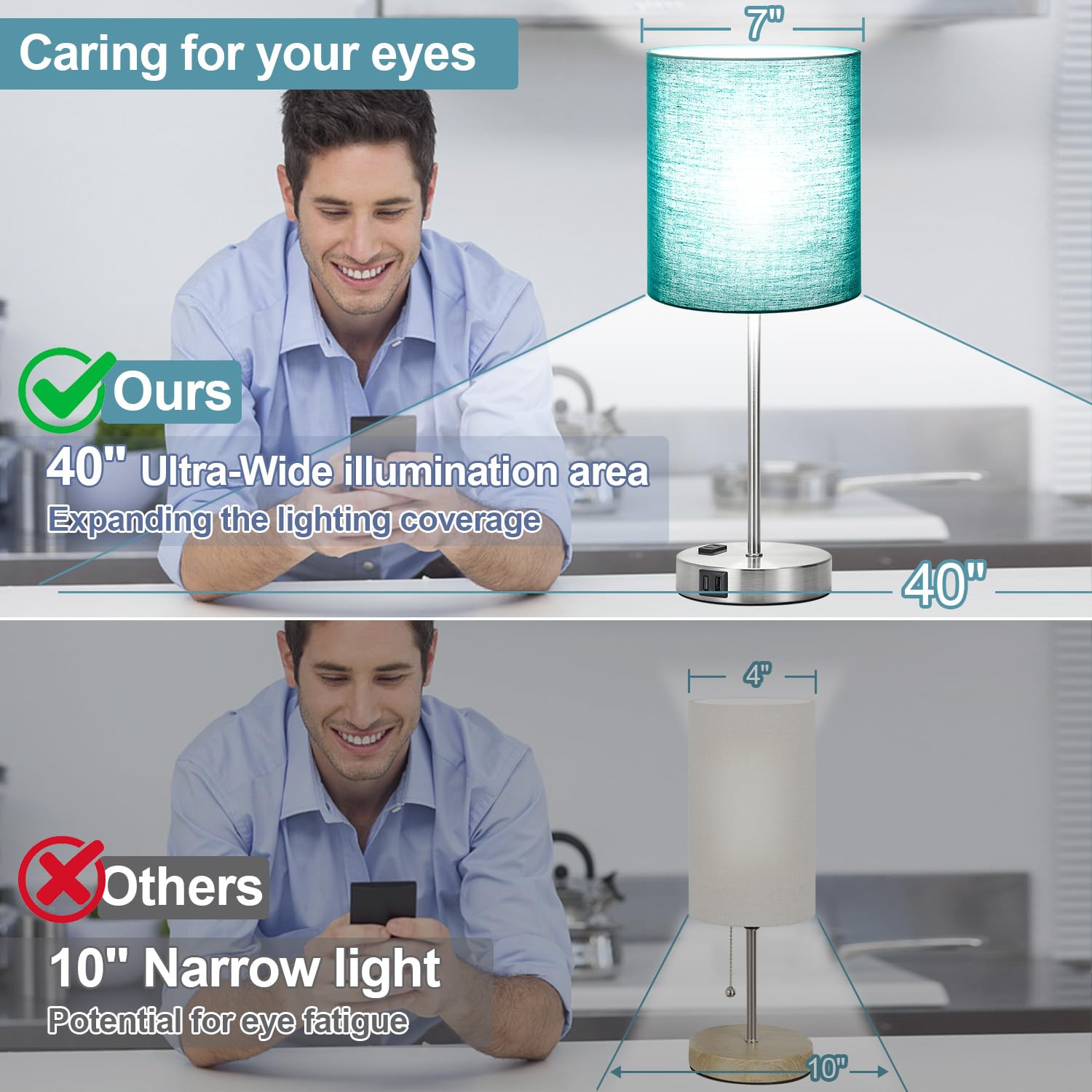 ???????? ?????? Green Touch Table Lamps Set Of 2 With 2 Usb & Ac Outlet, 3-Way Dimmable Bedside Nightstand Lamps For Bedroom Lam