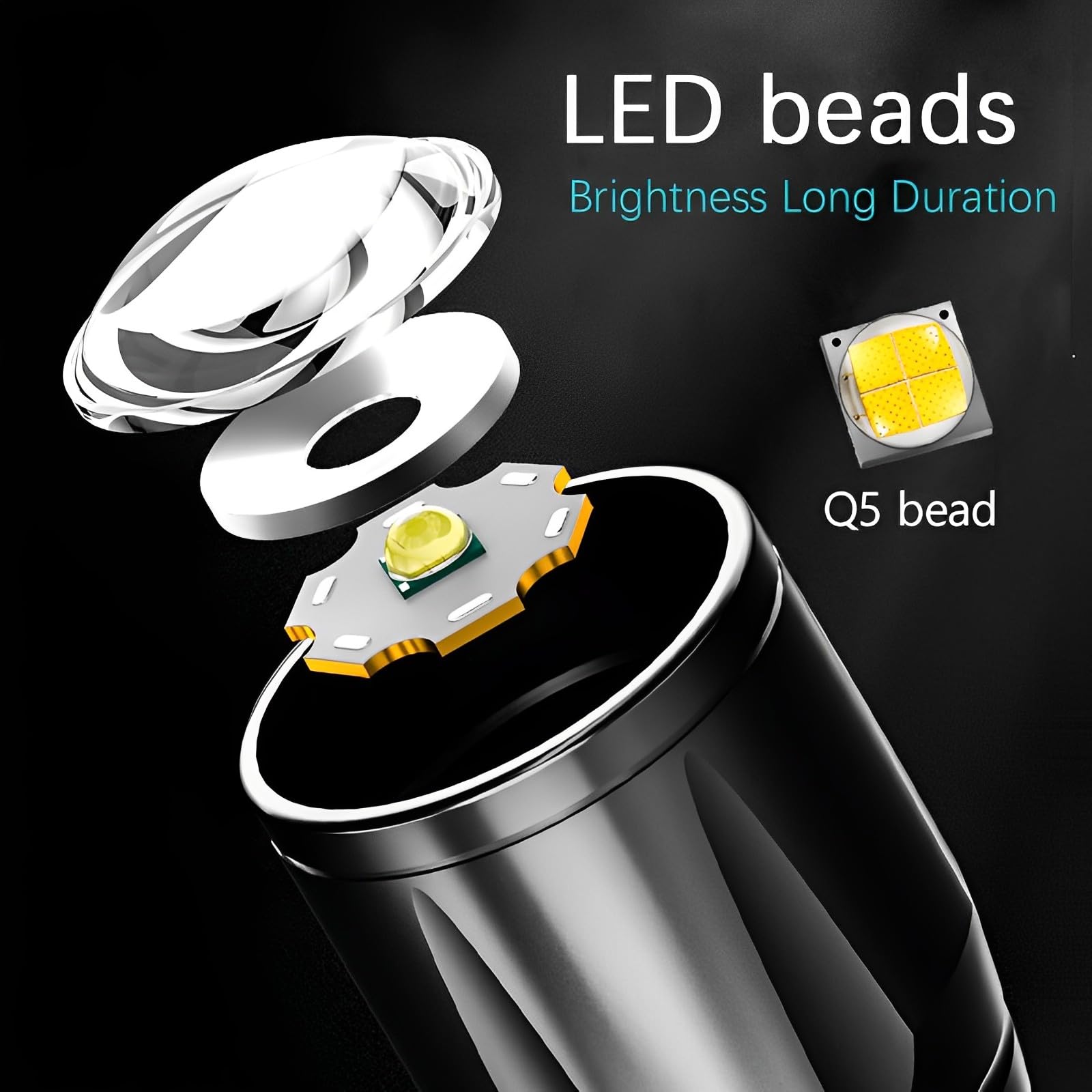 Dxlam LED Mini Flashlight USB Rechargeable Handheld Pocket Flashlights Small High Lumens Pen Light for Camping, Outdoor