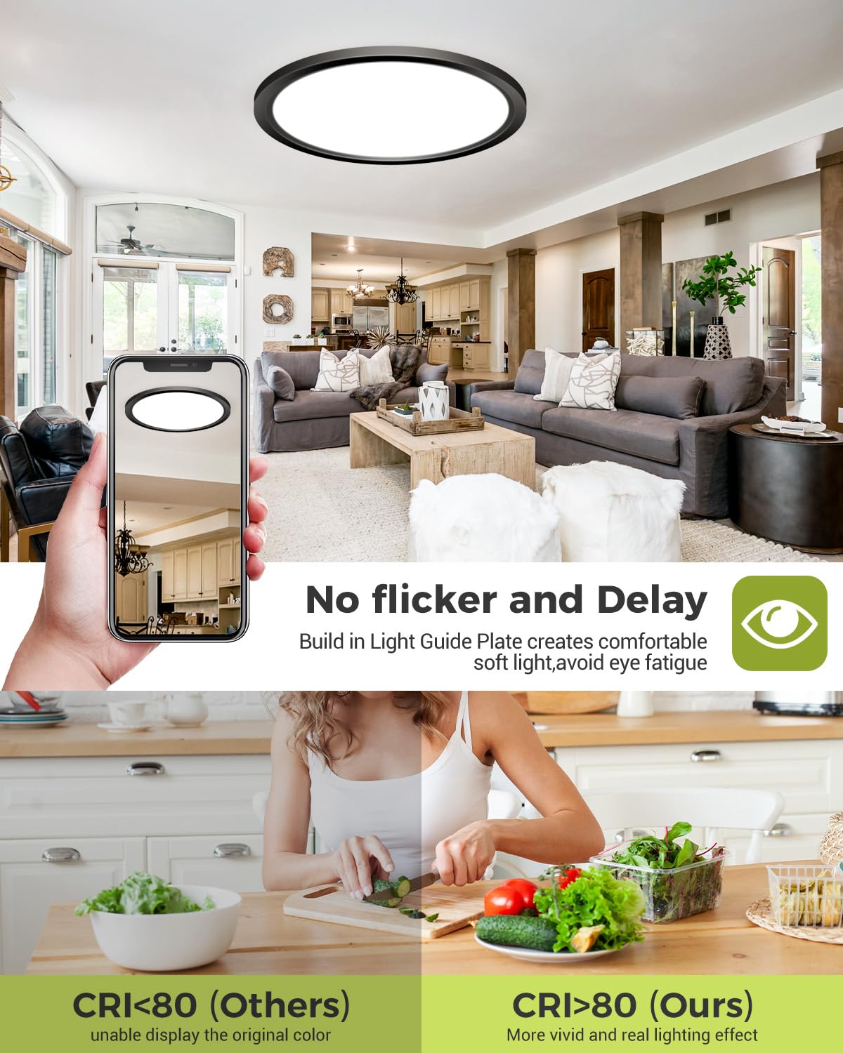 1Pack Led Flush Mount Ceiling Light - 3Cct Selectable 3000K-4000K-6500K & 100W Equivalent Modern Kitchen Recessed Ceiling Lamp 2