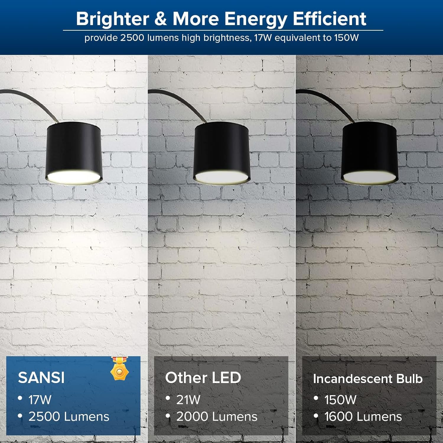 SANSI Dimmable LED Light Bulb, 150W Equivalent, 2500 Lumens, 5000K Daylight, Ceramic, E26 Base, 17W Energy Saving, Model