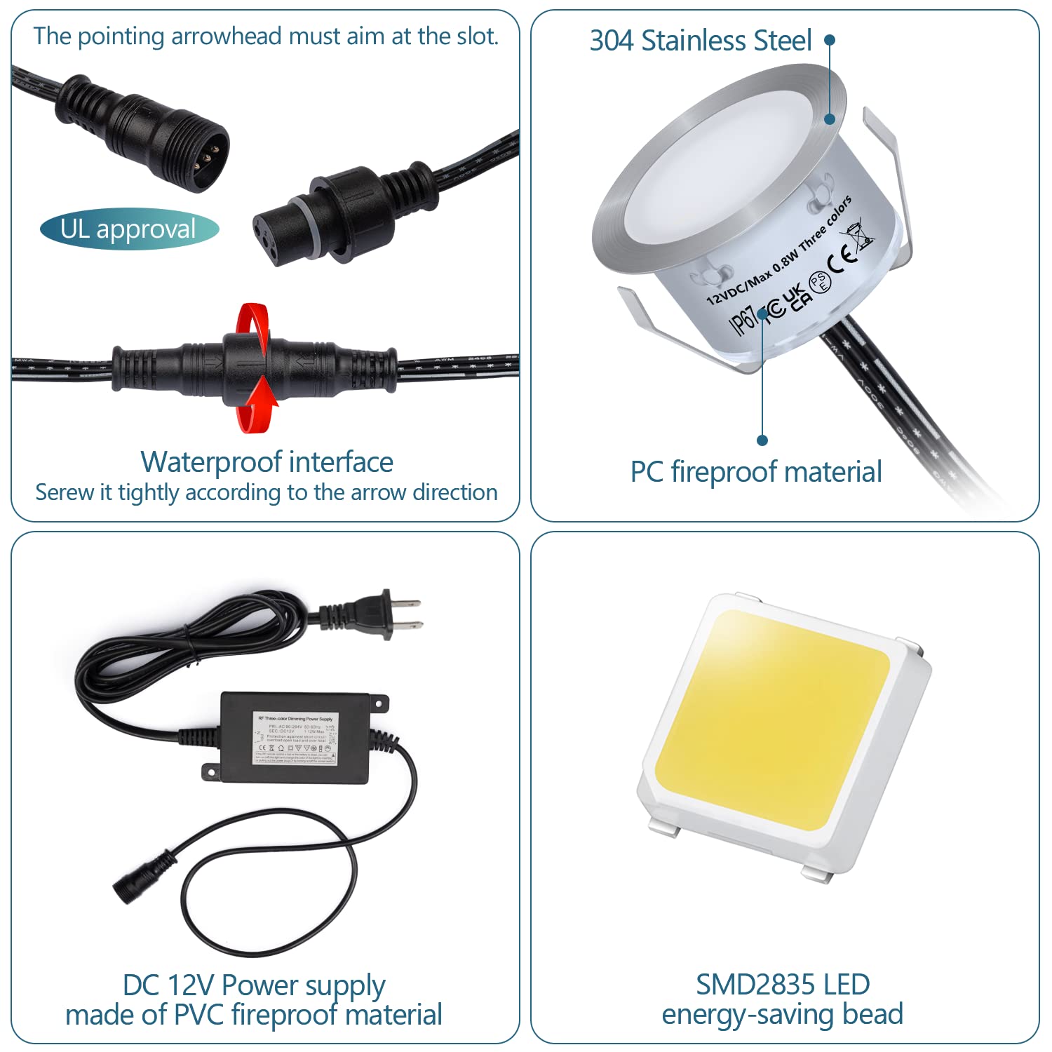 Hiboitec 10Pcs Low Voltage Recessed Rgb Deck Lamp F42Mm With Remote Control, Led Deck Lights Kit Ip67 Waterproof 12V Low Voltage