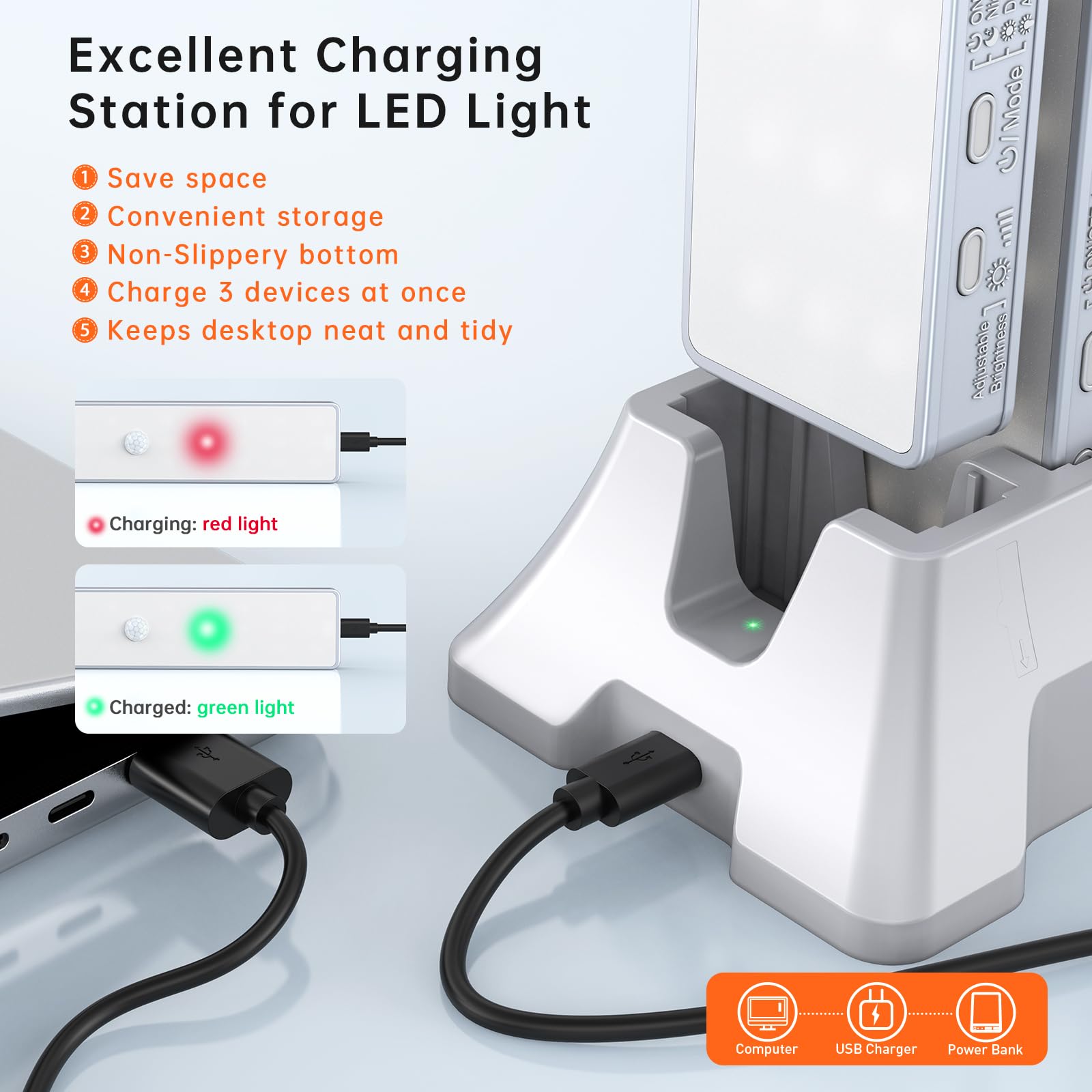 Led Closet Light With Charging Station, 6 Pcs 30Leds Rechargeable Motion Sensor Under Cabinet Lighting With Remote Control, Wireless Stick-Anywhere Night Safe Light Bar For Wardrobe,Kitchen-Warm White