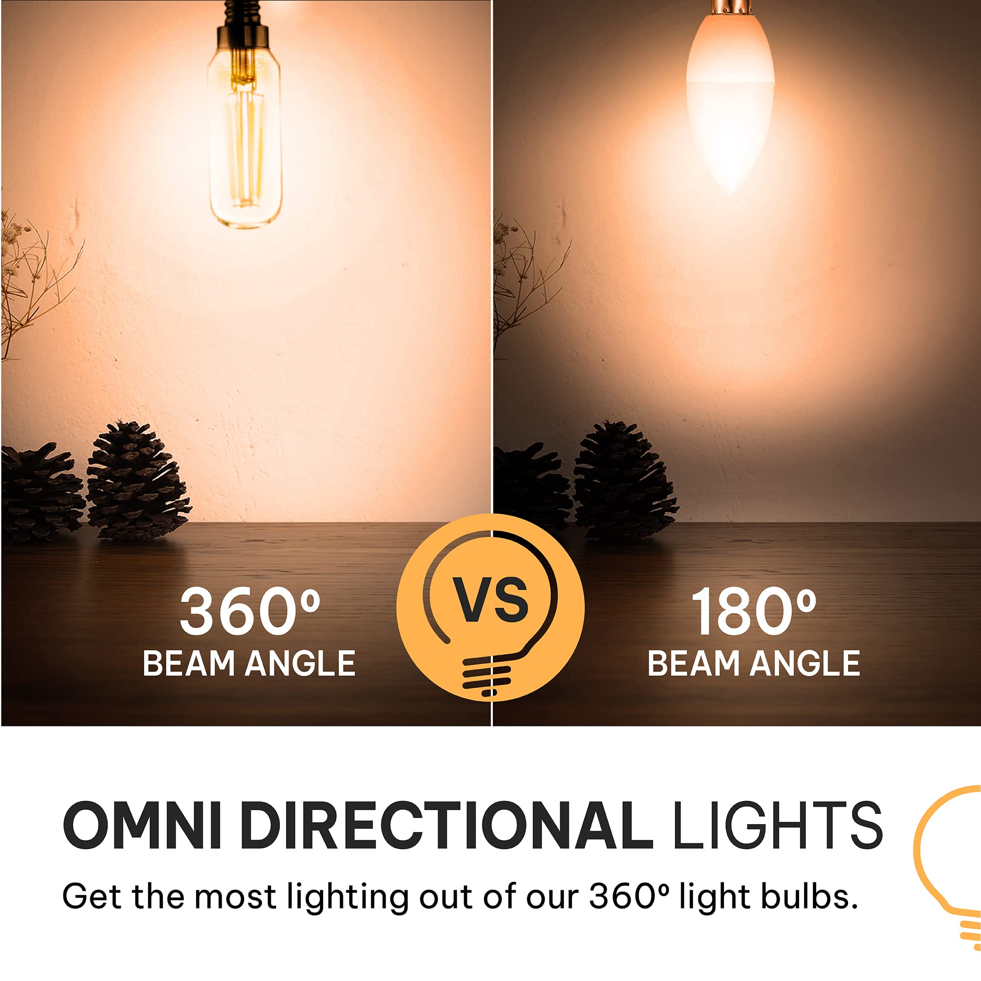 Hudson Bulb Co. 4W Led Candelabra Bulbs - 3000K Dimmable T6/U, 6 Pack, E12 Small Base, Warm White, Ul Listed