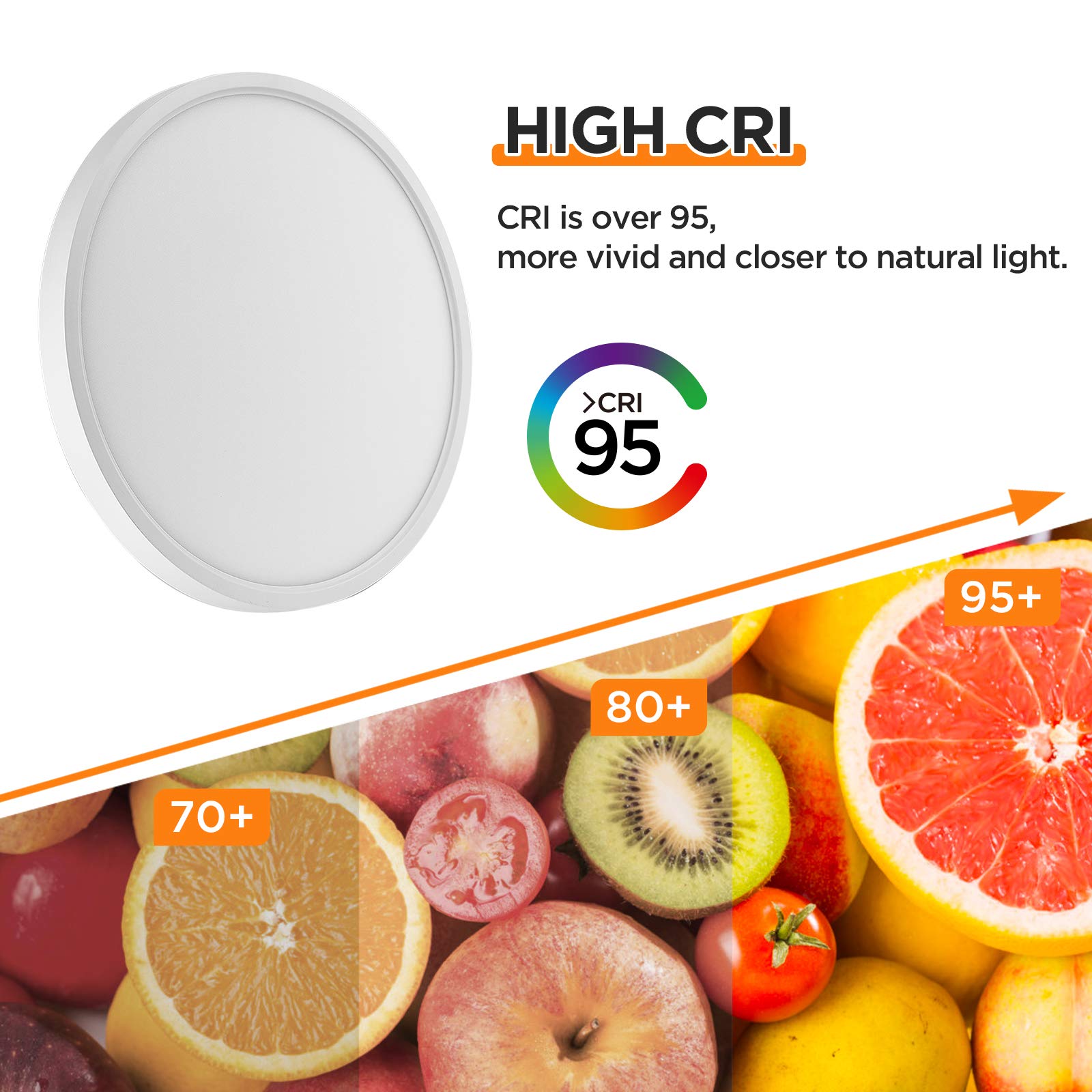 Taloya 2 Pack 12 Inch Led Flush Mount Ceiling Light Fixture For Living Room Basement Closet Hallway Laundry Room Porch,20W Equiv