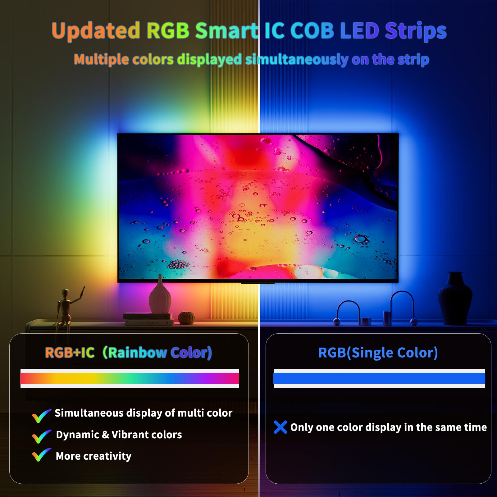 Gingsow Rgb Smart Ic Cob Led Strip Light 18Ft Addressable Chasing Color 12V Led Light Strip Multicolored Flexible Rgb Lights For Party  Decoration  Home Diy Lighting Projects(No Adapter Or Controller)