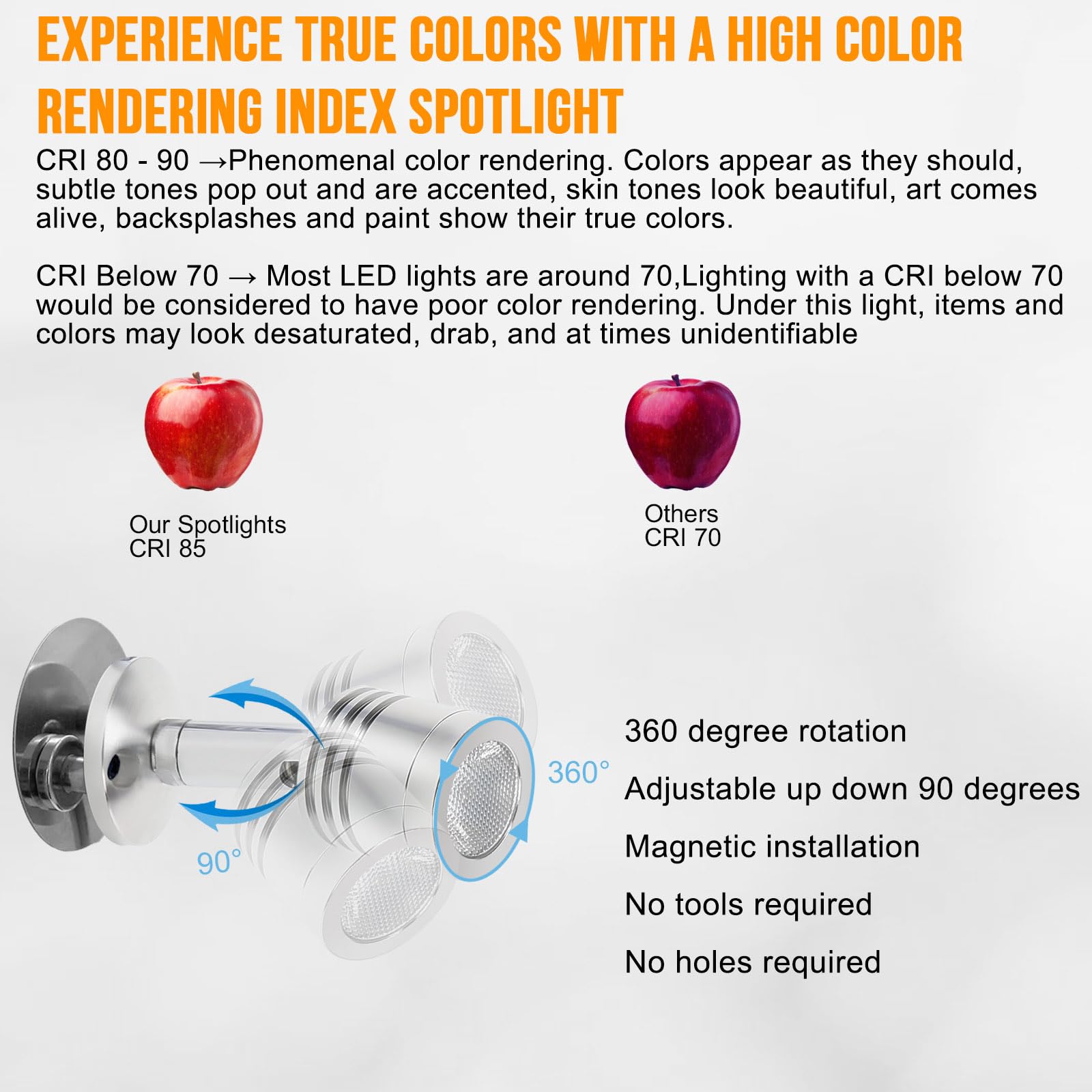 Taysing Soft White LED Spot Lights - 6 Pack Indoor Accent Lighting for Art, Jewelry, and Picture Displays with Push Switch