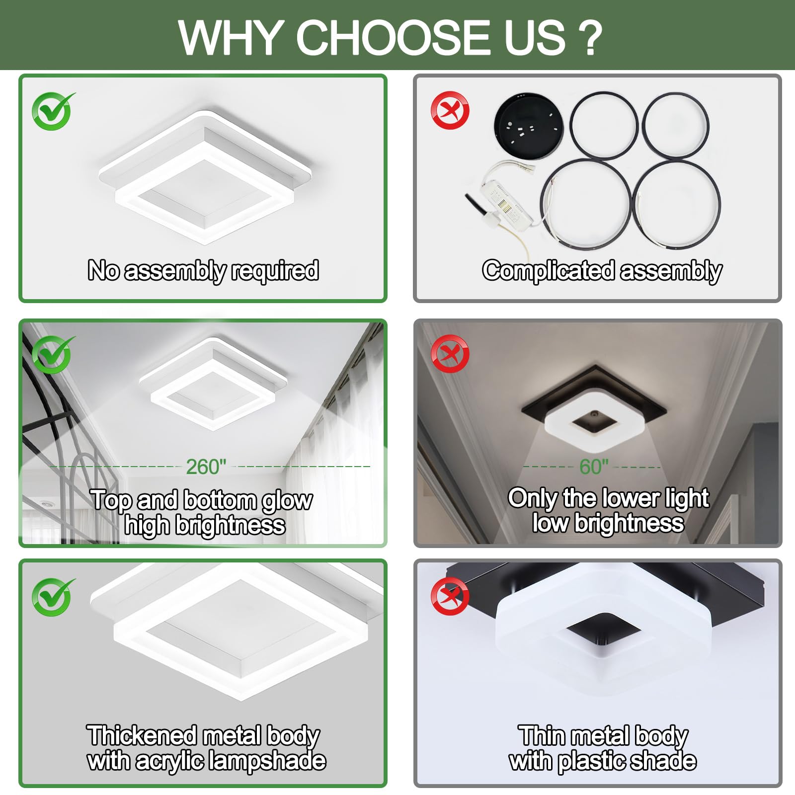 CANEOE Square Flush Mount Ceiling Light 6000K LED Aluminum 2 Packs White Model GD-2CFXBK-C-US-2P