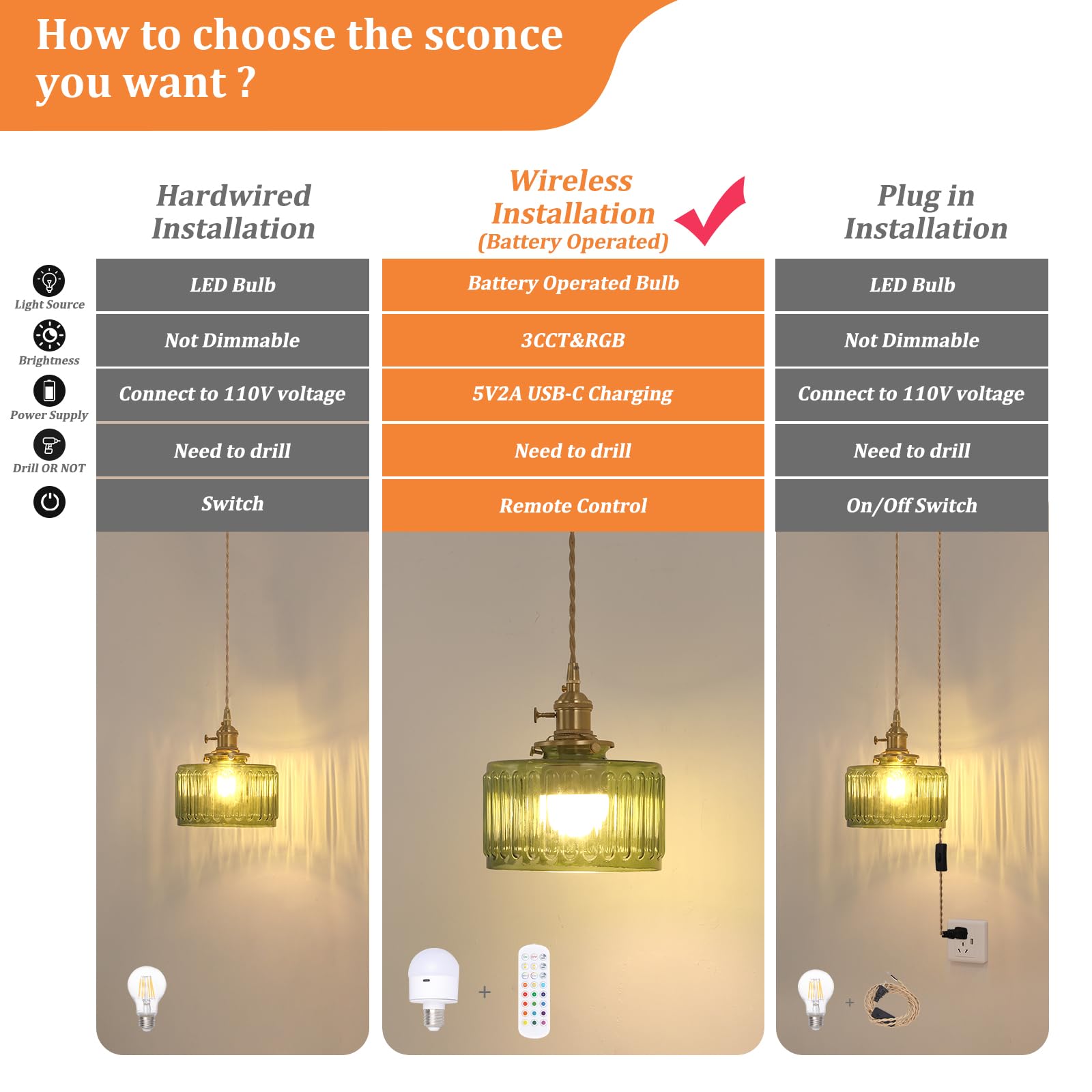 Shenmoyl Battery Operated Pendant Light, 2 Pack, Green Striped Glass Chandelier with Remote Control, Model 776914ca, Perfect for Kitchen & Dining Room