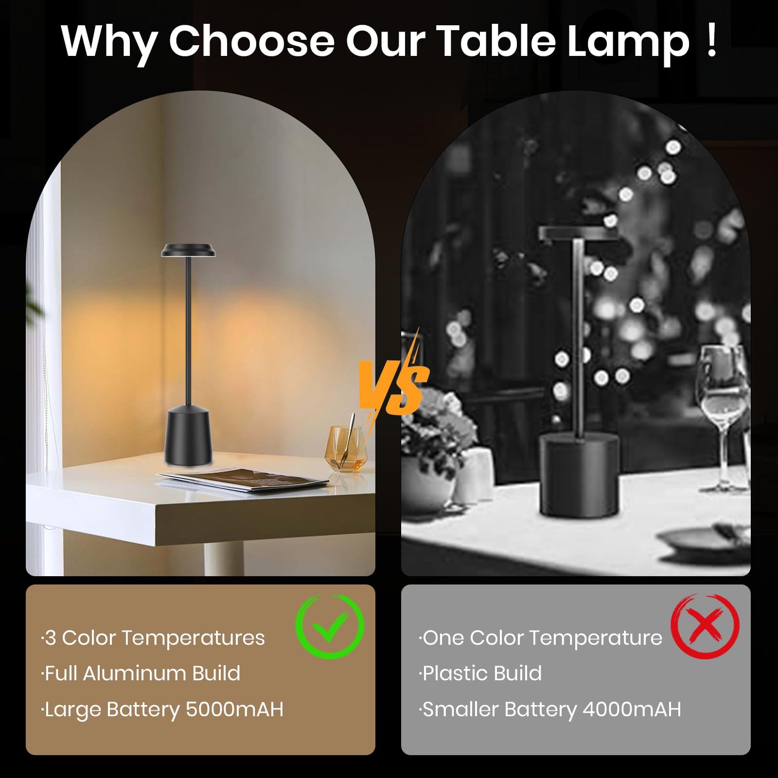 Aluminum Led Cordless Table Lamps Set Of 2, Portable Rechargeable 5000Mah Battery Operated Black Table Light, 3 Color Stepless D
