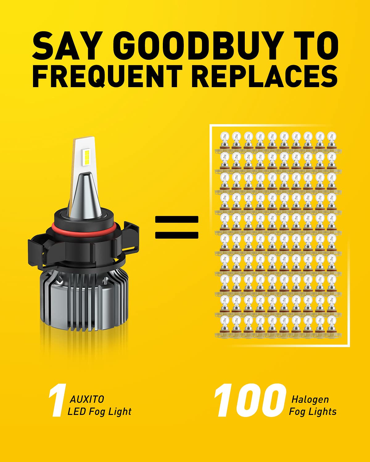 AUXITO PSX24W LED Fog Light Bulbs, 6500K Cool White, 4000LM Bright, Aluminum, Pack of 2