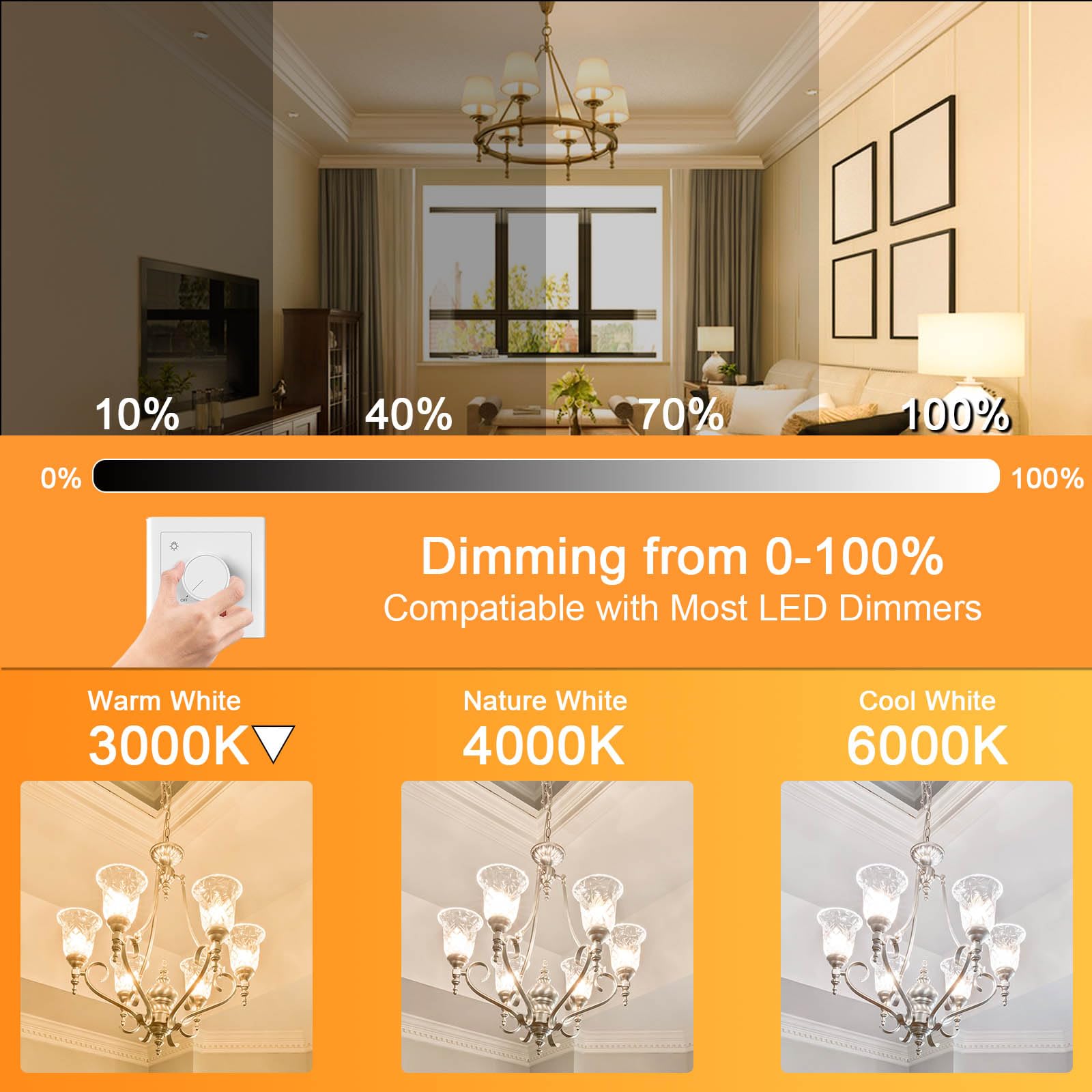 Brolskun G9 Led Bulb Dimmable 8W, 60W-80W G9 Halogen Equivalent, 2700K Soft Warm White, 120V No-Flicker, Chandelier Lighting 800