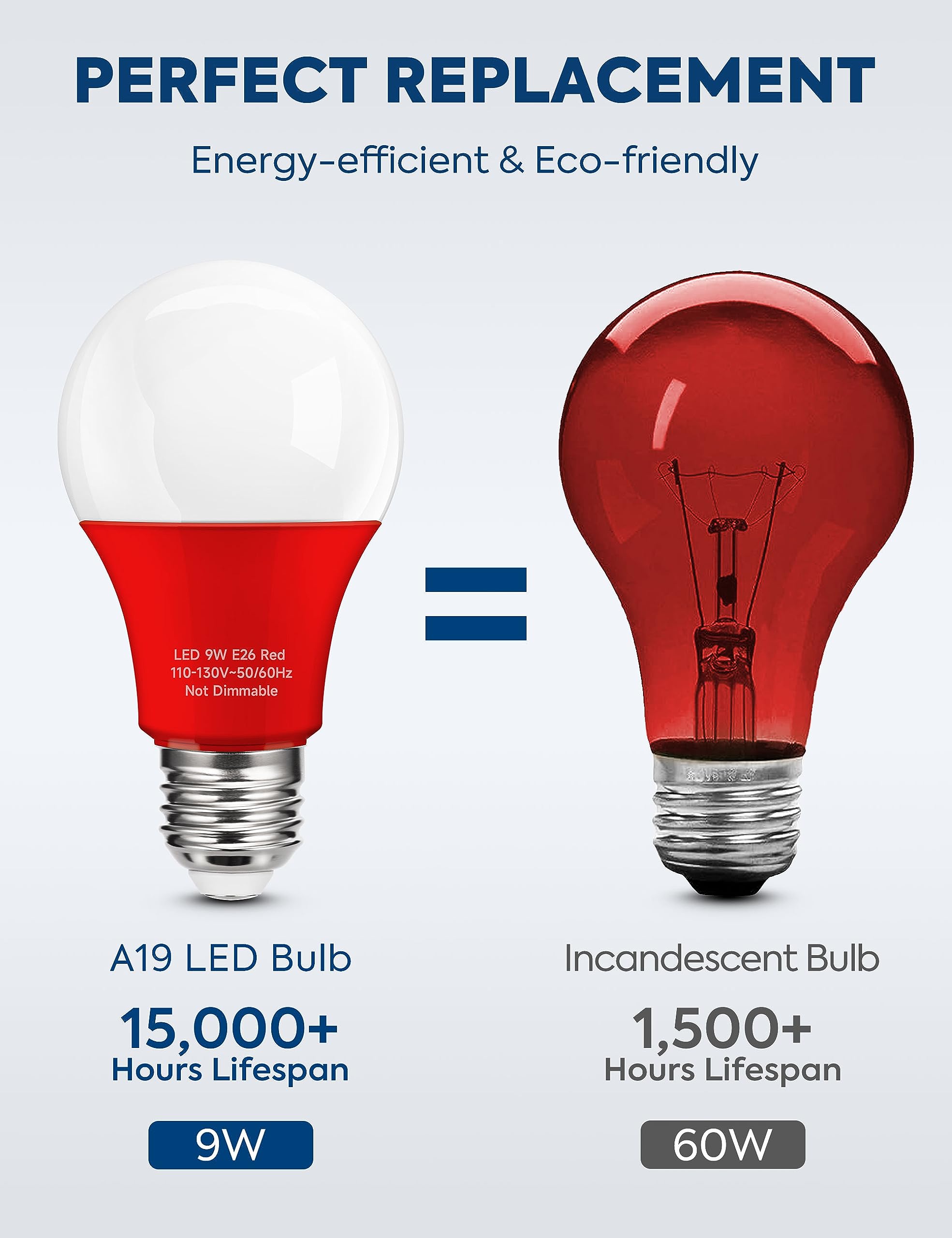 Nouscan Red LED Light Bulbs 60W Equivalent, 9W A19 Decorative Red Colored Light Bulbs E26 Base for Christmas, Halloween, Valenti