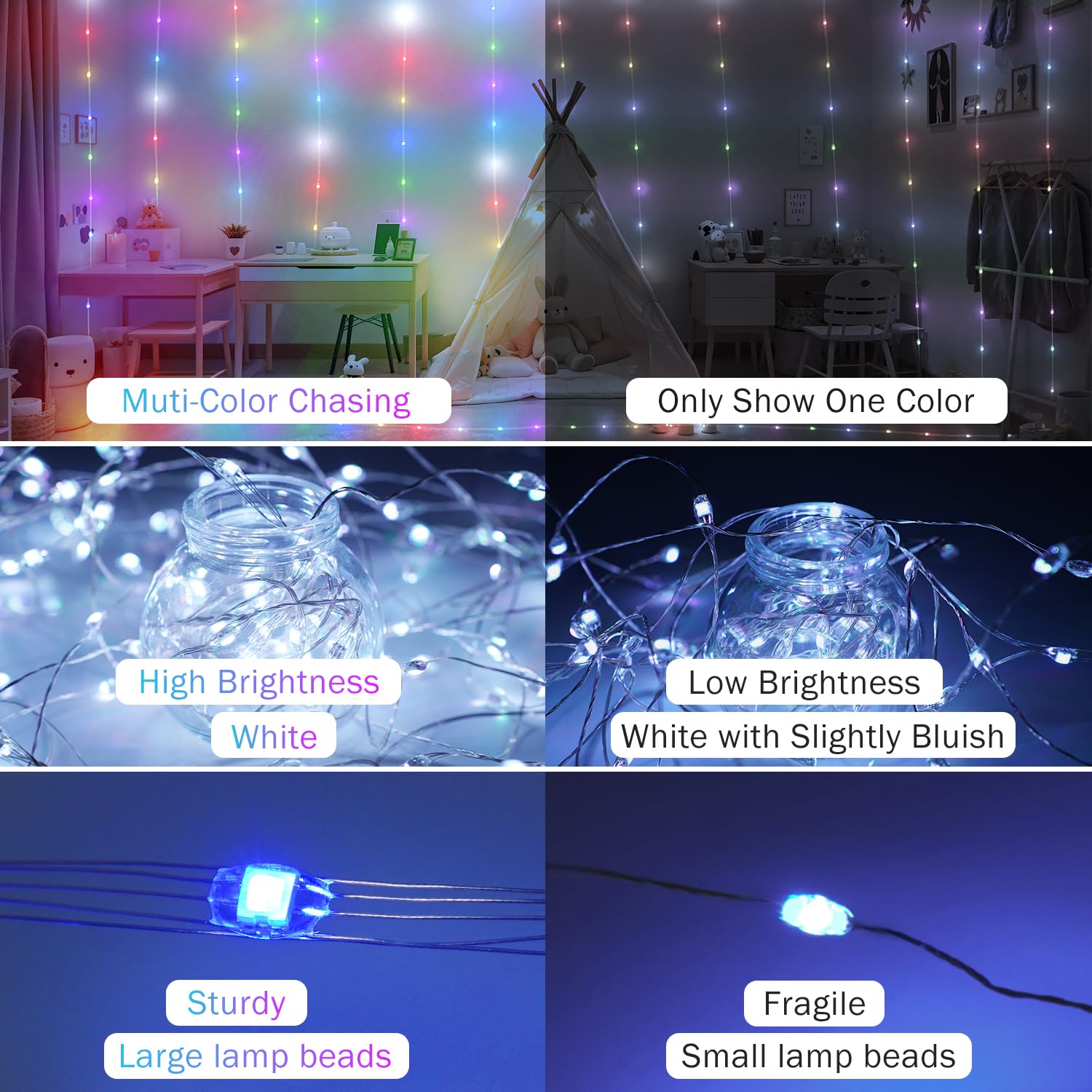 OMIKA Fairy Lights 80ft 240LED Color Changing String Lights, 24 RGB Colors, 196 Modes, Plug-in, Dimmable for Indoor/Outdoor Decor