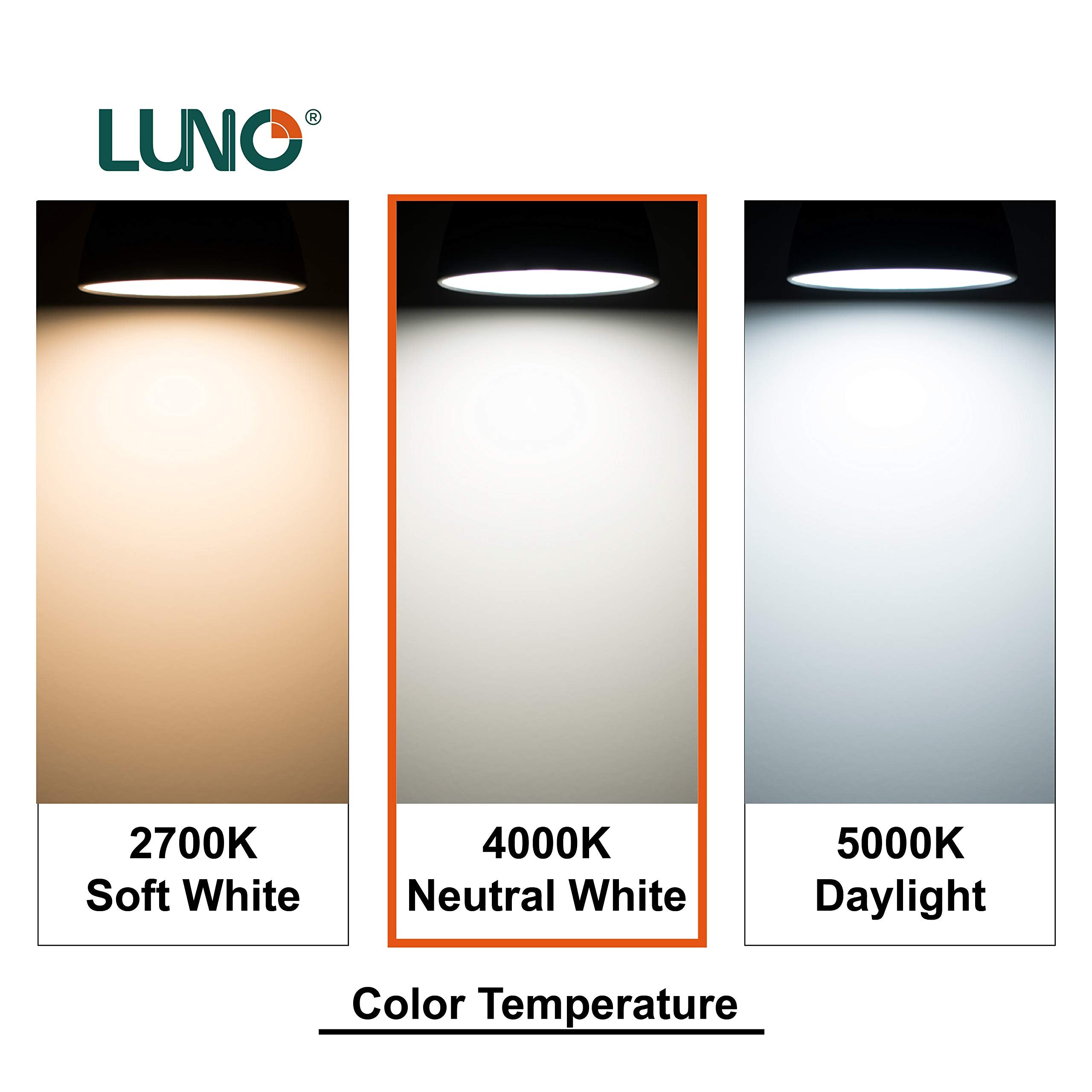 Luno R20 Dimmable Led Bulb, 6.5W (45W Equivalent), 455 Lumens, 4000K (Neutral White), Medium Base (E26), Ul Listed (4-Pack)