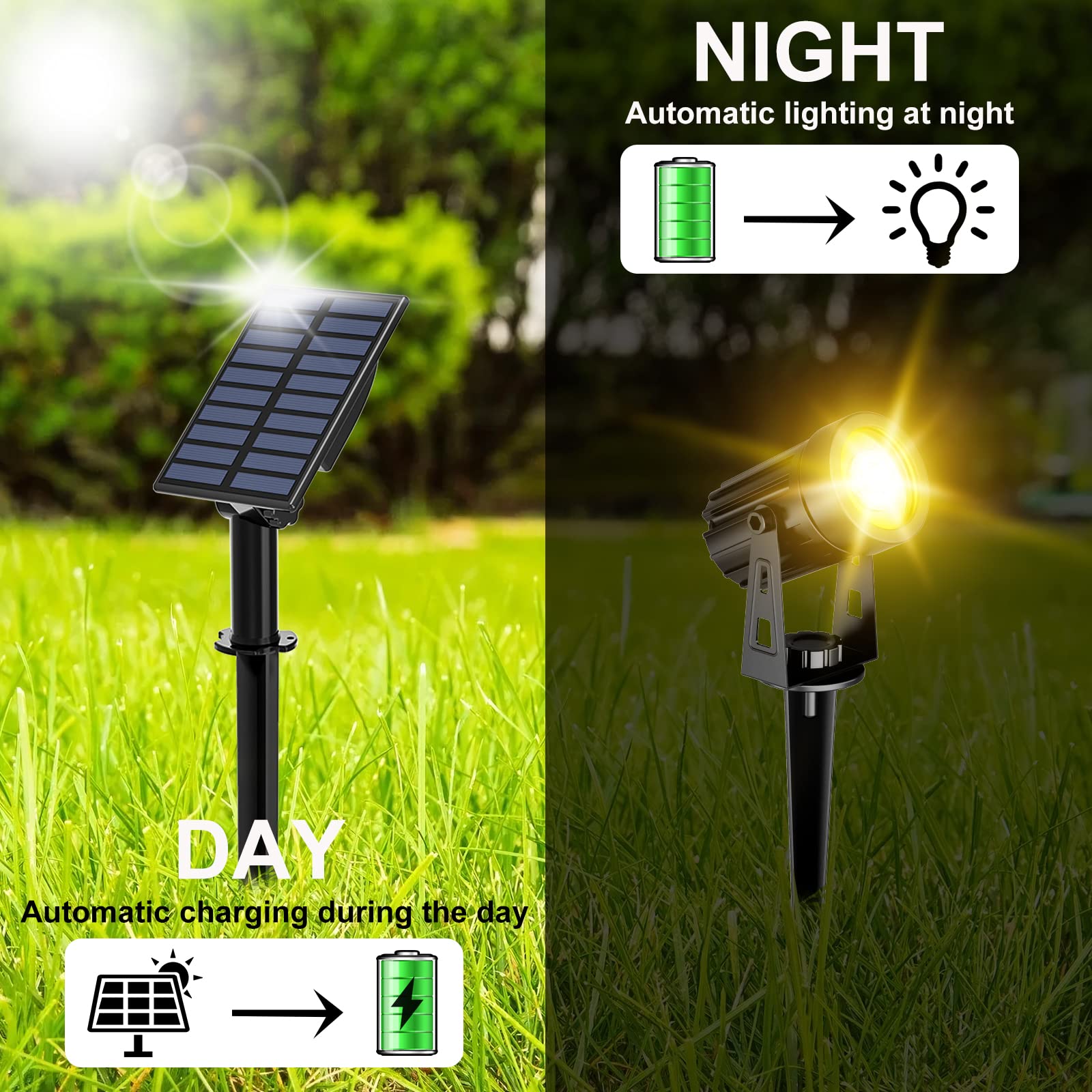 T-Sun Solar Spotlights Outdoor Waterproof, Solar Landscape Spotlights, Solar Powered Spot Lights For Trees, Flag, Garden, Pond,