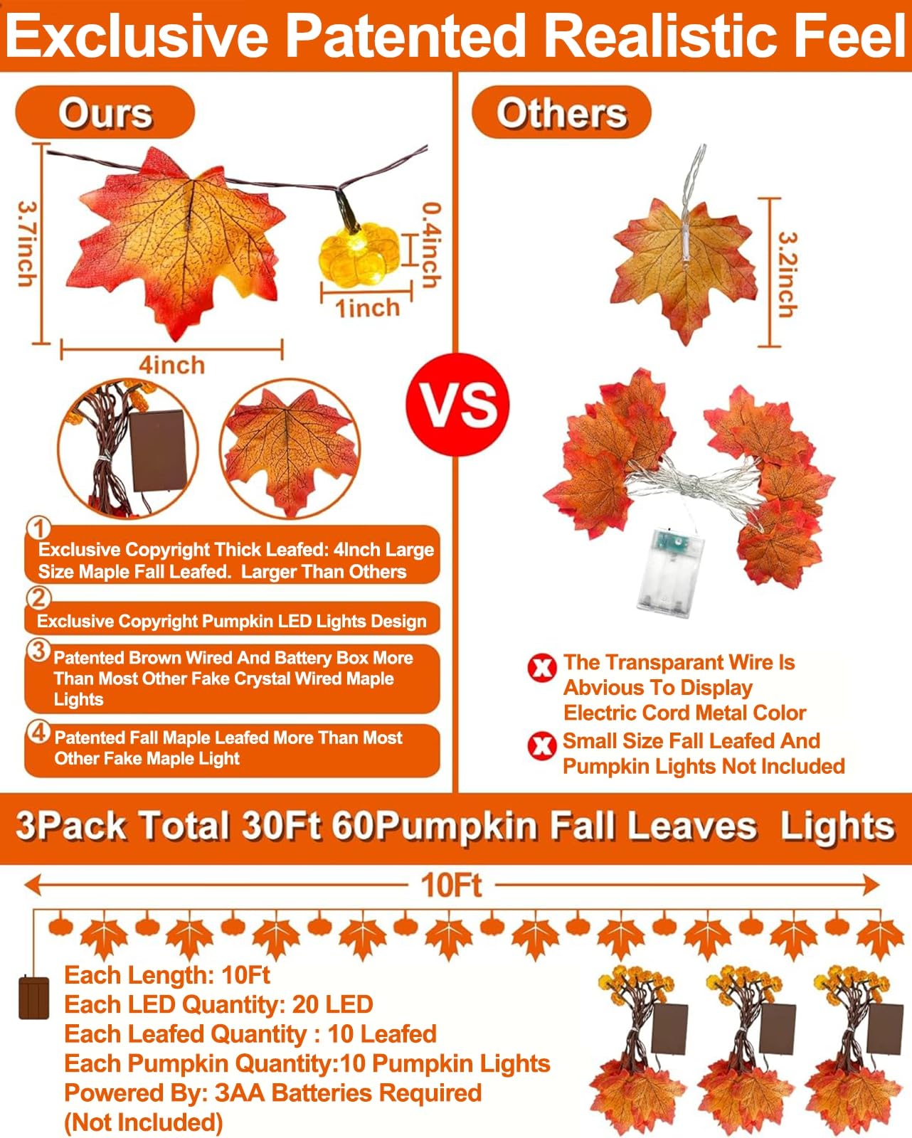 TURNMEON 30Ft Fall Garland with 60 LED Pumpkin Lights, Battery Operated, Silk & PVC, Thanksgiving Home Decor, Model 41-TUM-13-US3