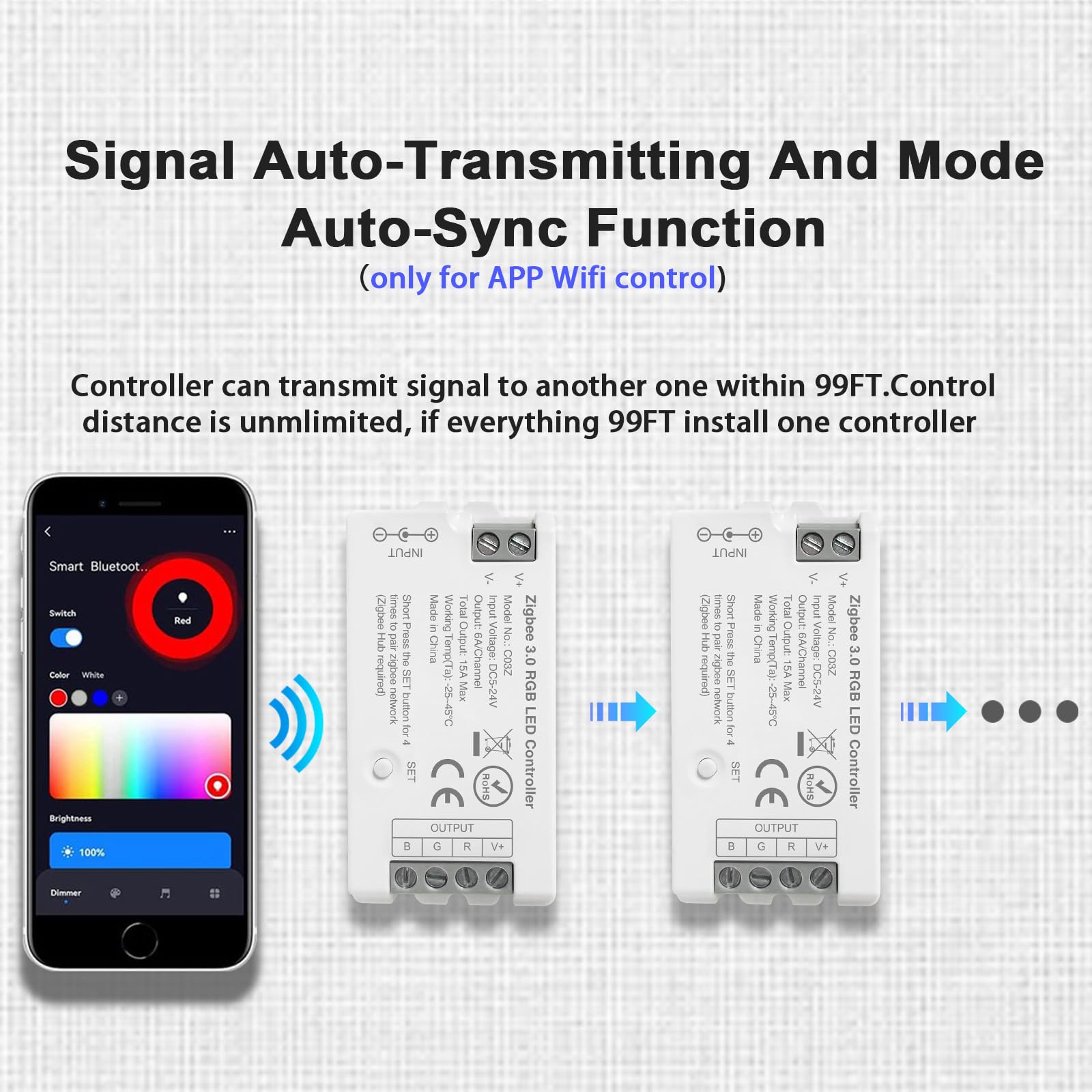 Tunichx Zigbee 3.0 Led Controller C03Z Rgb Led Strip Bulb Dimmer Compatible With Echo Plus Philip H-Ue Home-Kit Zigbee Hub Bridg