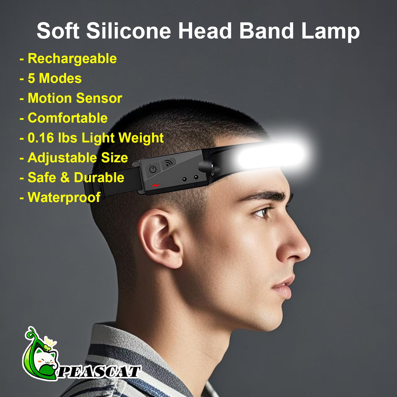 Rechargeable Headlamps With Motion Sensor 4Pcs, 230 Wide Beam Led Head Lamp Rechargeable Battery Powered, Bright Forehead Adjust