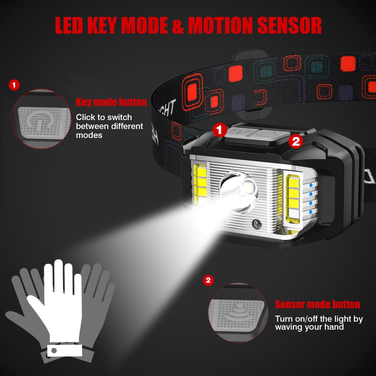 Jndfofc Headlamp Rechargeable, 1200 Lumen Super Bright Motion Sensor Led Head Lamp Flashlight, Waterproof Headlight With White Red Light,14 Modes Head Lights For Camping Fishing Running- 4 Pack