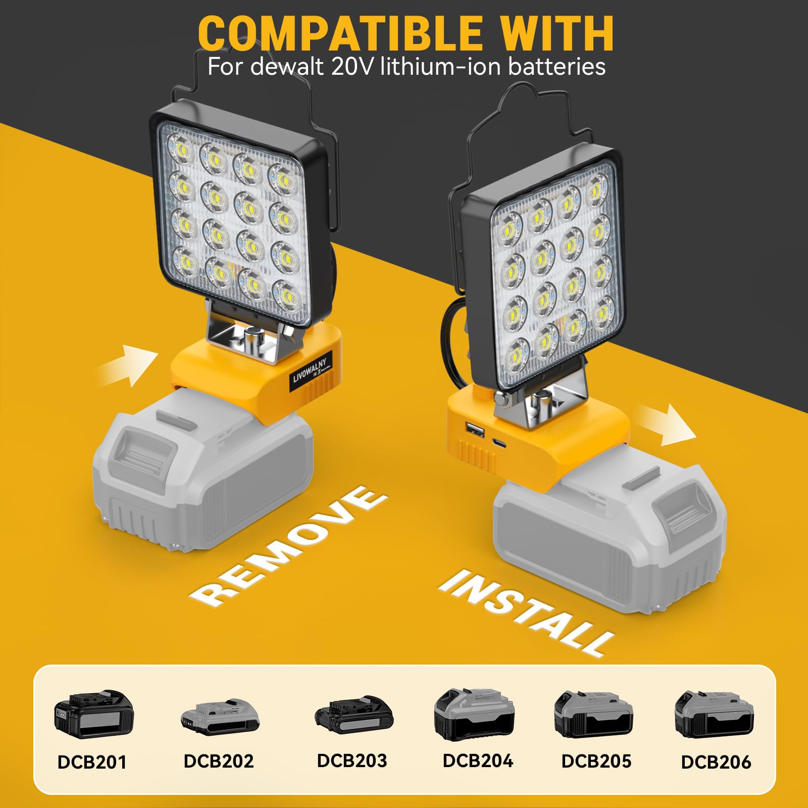 2Pcs Cordless Led Work Light For Dewalt 20V Max Battery, 120W 12000Lm Battery Light For Dewalt 20V Tools, Portable Flood Light F