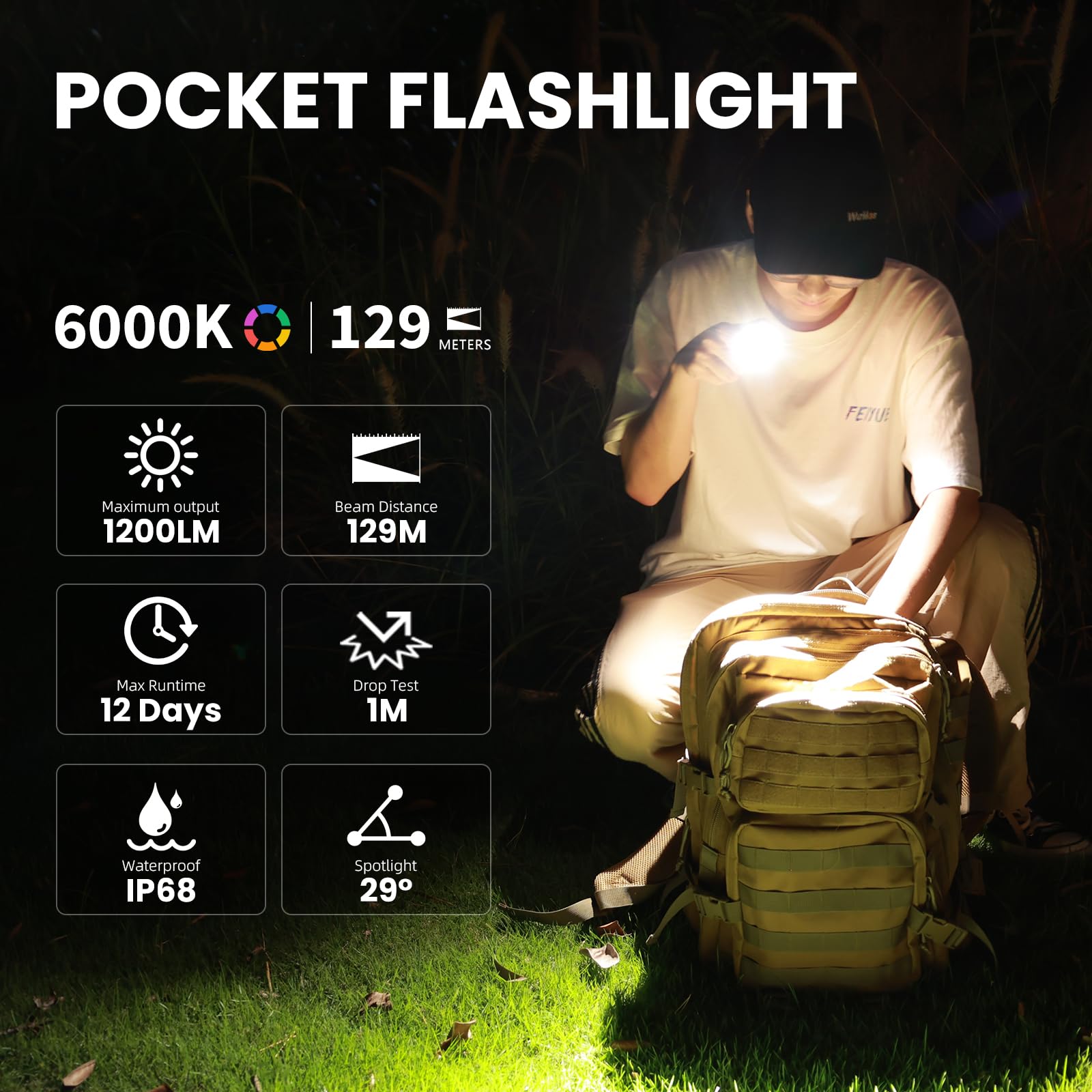 Wurkkos Rechargeable Flashlight 1200 Lumens Right Angle Aluminum Orange 6000K HD10