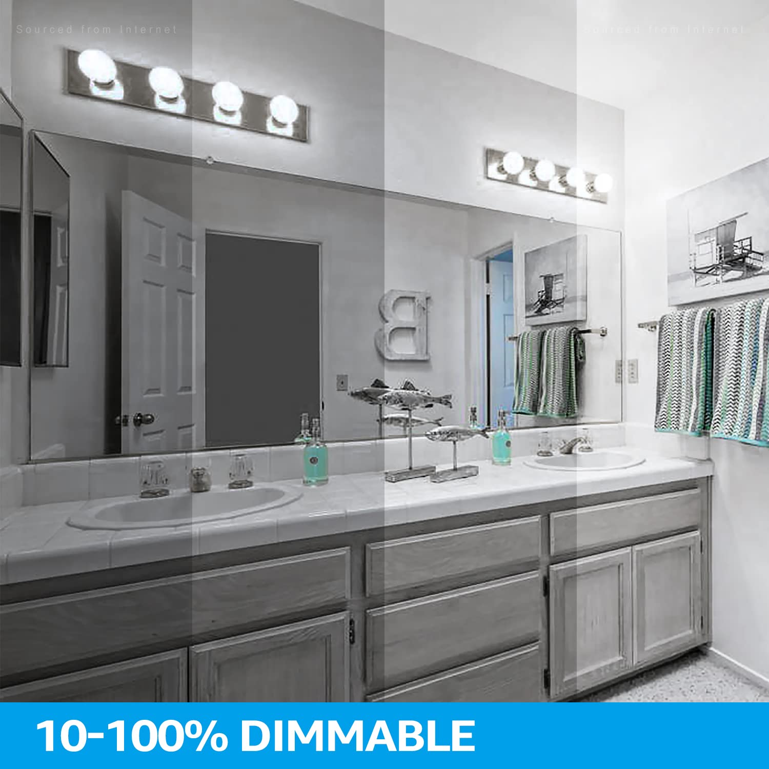 Torchstar 12-Pack G25 Led Globe Bulb, Vanity Globe Light Bulbs For Bathroom Mirror, Dimmable 450Lm, Ul Listed, 6W Equivalent 40W